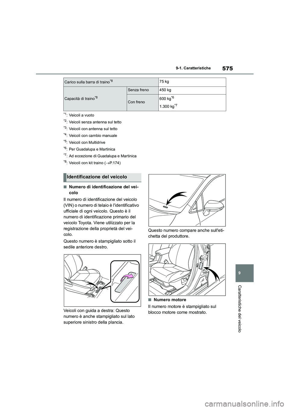 TOYOTA COROLLA HATCHBACK 2022 Manuale duso (in Italian) 575
9
9-1. Caratteristiche
Caratteristiche del veicolo
*1: Veicoli a vuoto
*2: Veicoli senza antenna sul tetto
*3: Veicoli con antenna sul tetto
*4: Veicoli con cambio manuale
*5: Veicoli con Multidr TOYOTA COROLLA HATCHBACK 2022 Manuale duso (in Italian) 575
9
9-1. Caratteristiche
Caratteristiche del veicolo
*1: Veicoli a vuoto
*2: Veicoli senza antenna sul tetto
*3: Veicoli con antenna sul tetto
*4: Veicoli con cambio manuale
*5: Veicoli con Multidr