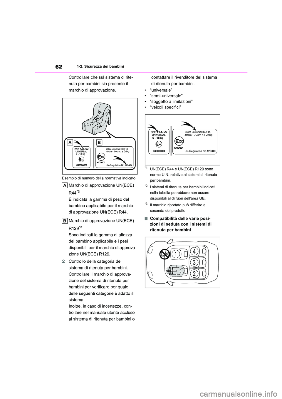 TOYOTA COROLLA HATCHBACK 2022 Manuale duso (in Italian) 621-2. Sicurezza dei bambini
Controllare che sul sistema di rite-
nuta per bambini sia presente il
marchio di approvazione.
Esempio di numero della normativa indicato
Marchio di approvazione UN(ECE) TOYOTA COROLLA HATCHBACK 2022 Manuale duso (in Italian) 621-2. Sicurezza dei bambini
Controllare che sul sistema di rite-
nuta per bambini sia presente il
marchio di approvazione.
Esempio di numero della normativa indicato
Marchio di approvazione UN(ECE)