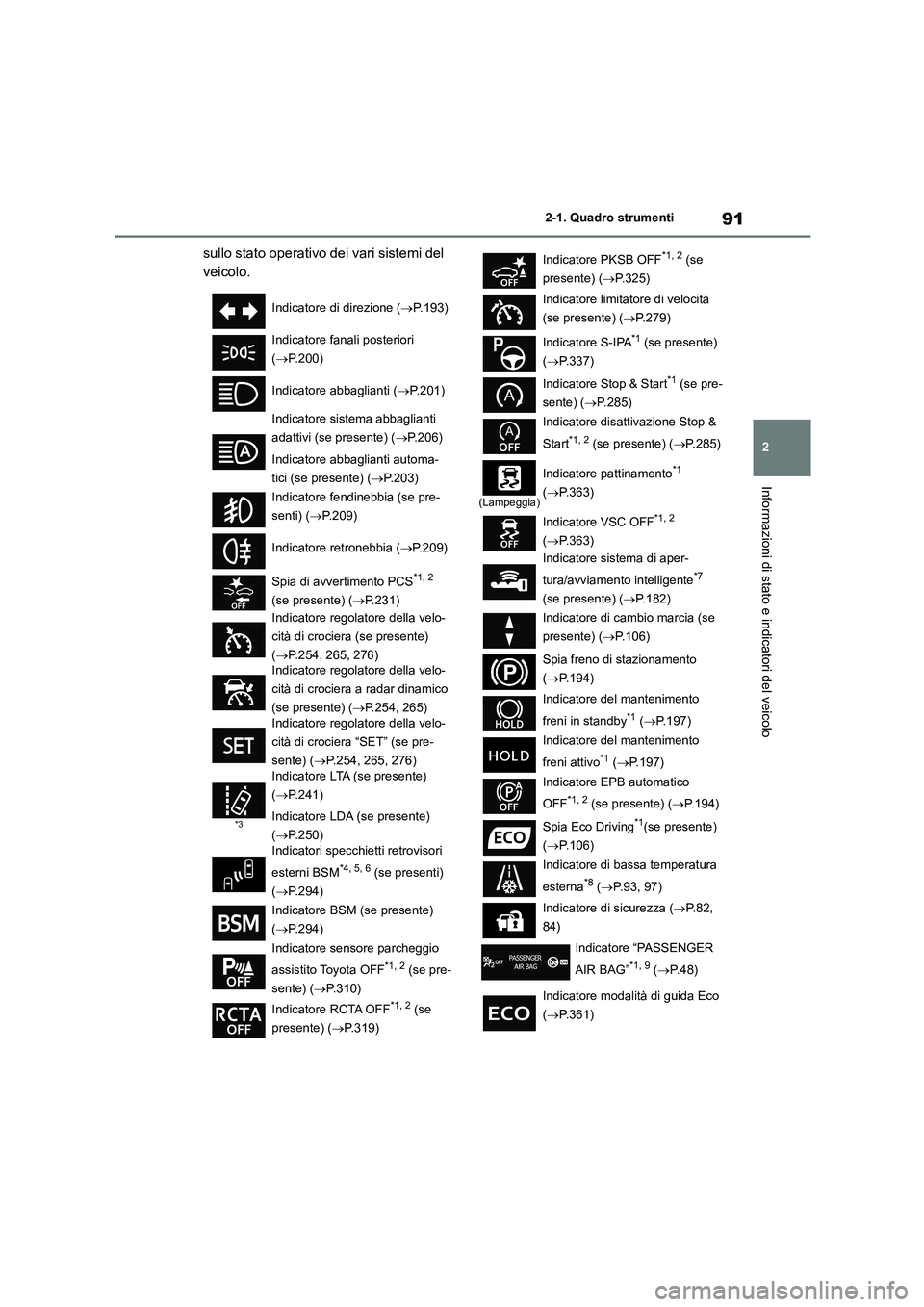 TOYOTA COROLLA HATCHBACK 2022 Manuale duso (in Italian) 91
2
2-1. Quadro strumenti
Informazioni di stato e indicatori del veicolo
sullo stato operativo dei vari sistemi del
veicolo.
Indicatore di direzione ( P.193)
Indicatore fanali posteriori
( TOYOTA COROLLA HATCHBACK 2022 Manuale duso (in Italian) 91
2
2-1. Quadro strumenti
Informazioni di stato e indicatori del veicolo
sullo stato operativo dei vari sistemi del
veicolo.
Indicatore di direzione ( P.193)
Indicatore fanali posteriori
(