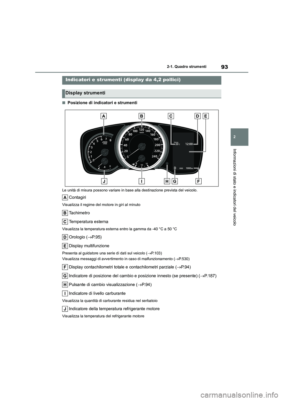 TOYOTA COROLLA HATCHBACK 2022 Manuale duso (in Italian) 93
2
2-1. Quadro strumenti
Informazioni di stato e indicatori del veicolo
■Posizione di indicatori e strumenti
Le unità di misura possono variare in base alla destinazione prevista del veicolo.
C TOYOTA COROLLA HATCHBACK 2022 Manuale duso (in Italian) 93
2
2-1. Quadro strumenti
Informazioni di stato e indicatori del veicolo
■Posizione di indicatori e strumenti
Le unità di misura possono variare in base alla destinazione prevista del veicolo.
C