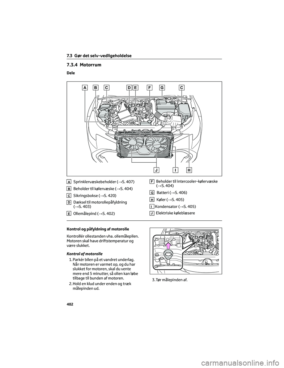 TOYOTA COROLLA HATCHBACK 2022 Brugsanvisning (in Danish) 7.3.4 Motorrum
Dele
ASprinklervæskebeholder (→S. 407)
BBeholder til kølervæske (→S. 404)
CSikringsbokse (→S. 420)
DDæksel til motoroliepåfyldning
(→S. 403)
EOliemålepind (→S. 402)
FBeh TOYOTA COROLLA HATCHBACK 2022 Brugsanvisning (in Danish) 7.3.4 Motorrum
Dele
ASprinklervæskebeholder (→S. 407)
BBeholder til kølervæske (→S. 404)
CSikringsbokse (→S. 420)
DDæksel til motoroliepåfyldning
(→S. 403)
EOliemålepind (→S. 402)
FBeh