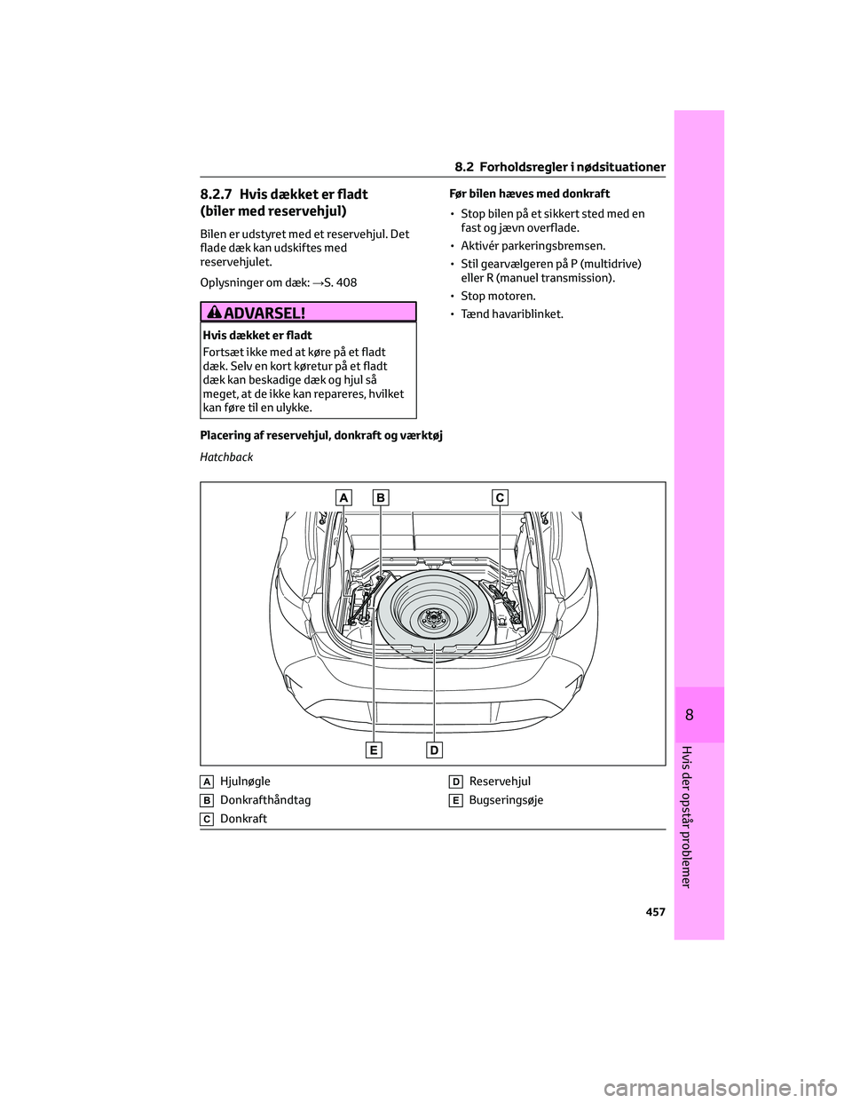 TOYOTA COROLLA HATCHBACK 2022  Brugsanvisning (in Danish) 8.2.7 Hvis dækket er fladt
(biler med reservehjul)
Bilen er udstyret med et reservehjul. Det
flade dæk kan udskiftes med
reservehjulet.
Oplysninger om dæk:→S. 408
ADVARSEL!
Hvis dækket er fladt
