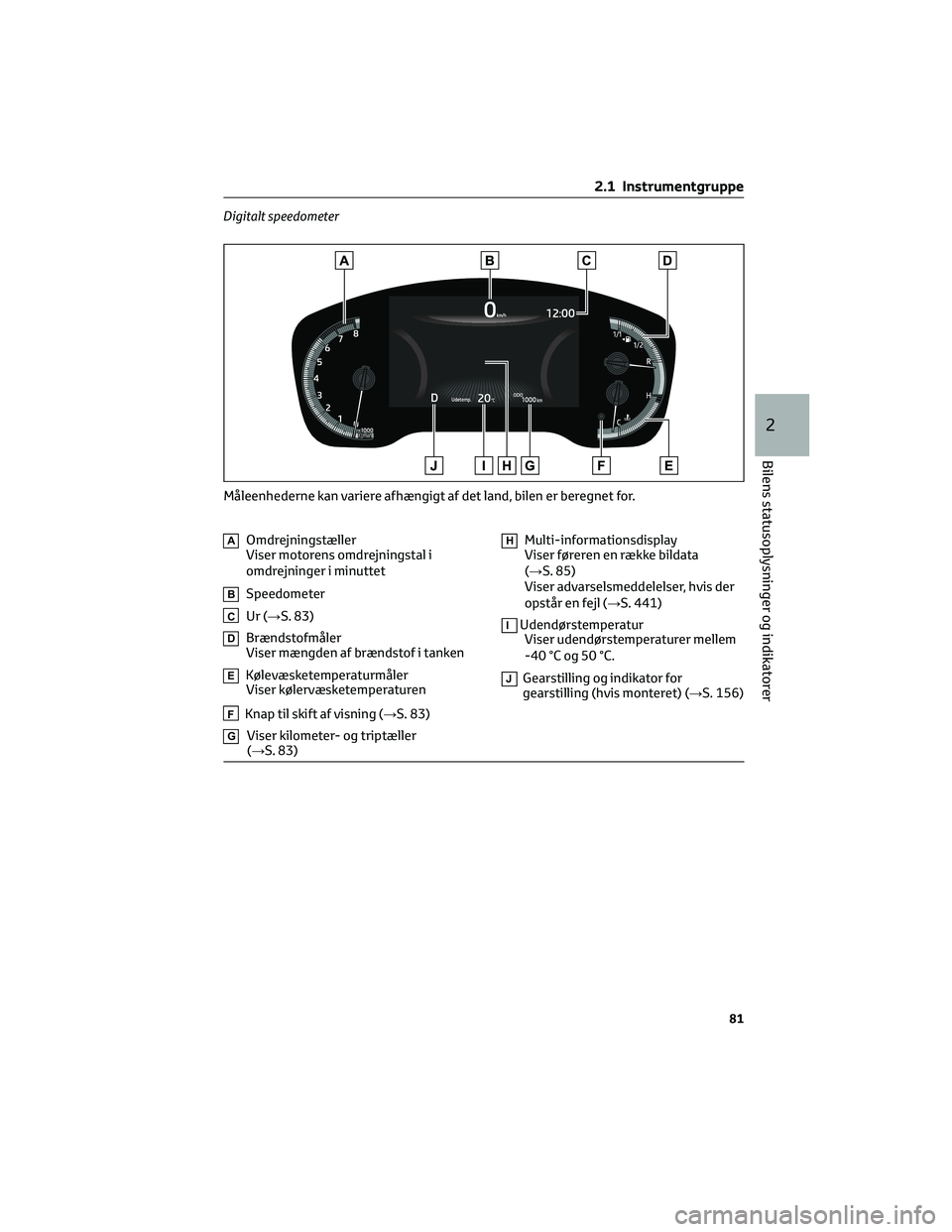 TOYOTA COROLLA HATCHBACK 2022 Brugsanvisning (in Danish) Digitalt speedometer
AOmdrejningstæller
Viser motorens omdrejningstal i
omdrejninger i minuttet
BSpeedometer
CUr (→S. 83)
DBrændstofmåler
Viser mængden af brændstof i tanken
EKølevæsketempera TOYOTA COROLLA HATCHBACK 2022 Brugsanvisning (in Danish) Digitalt speedometer
AOmdrejningstæller
Viser motorens omdrejningstal i
omdrejninger i minuttet
BSpeedometer
CUr (→S. 83)
DBrændstofmåler
Viser mængden af brændstof i tanken
EKølevæsketempera