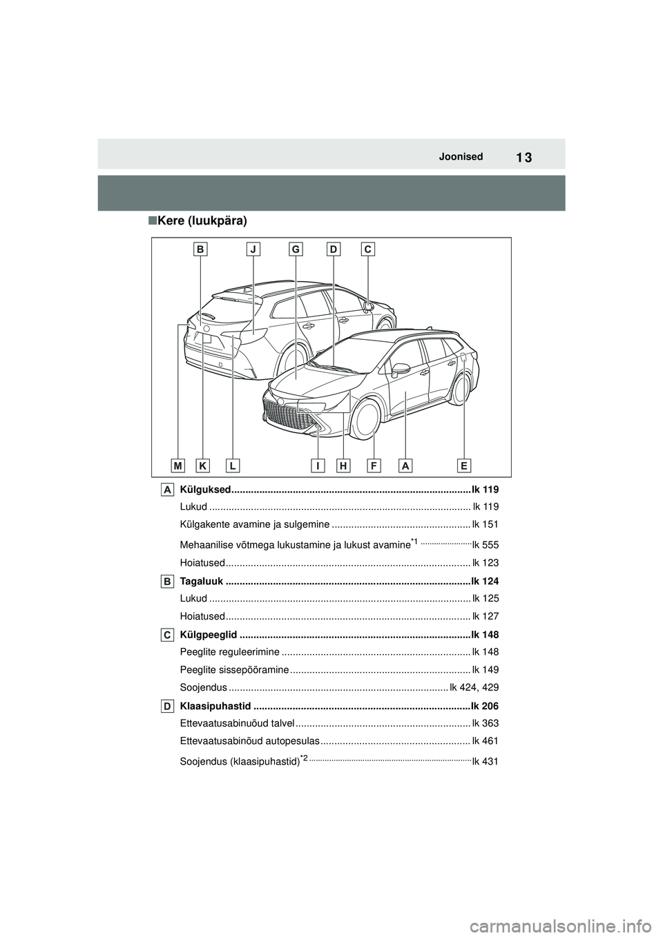 TOYOTA COROLLA HATCHBACK 2022 Kasutusjuhend (in Estonian) 13Joonised
■Kere (luukpära)
Külguksed...................................................................................... lk 119
Lukud ........................................................... TOYOTA COROLLA HATCHBACK 2022 Kasutusjuhend (in Estonian) 13Joonised
■Kere (luukpära)
Külguksed...................................................................................... lk 119
Lukud ...........................................................