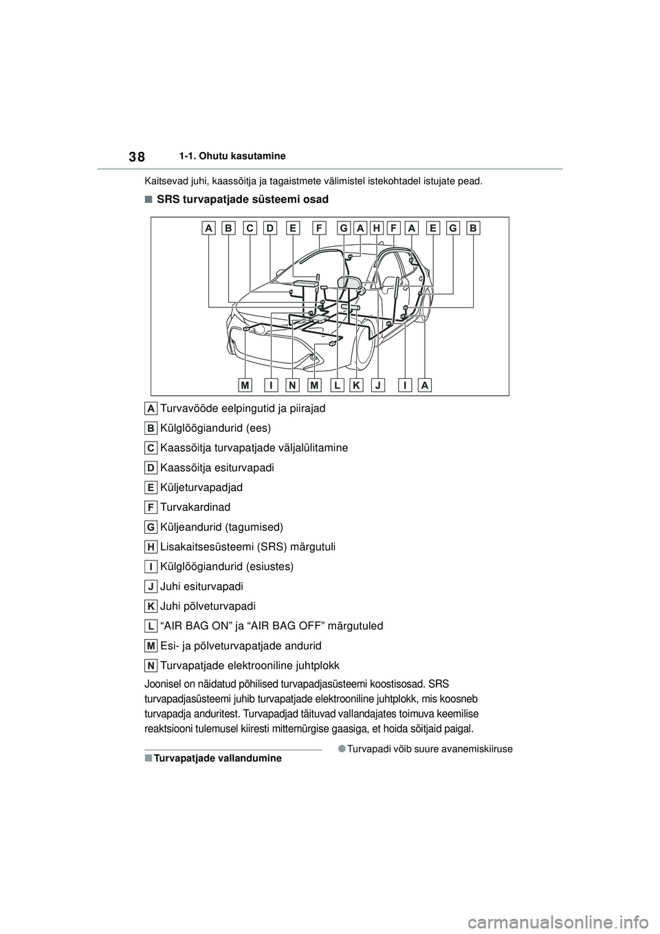 TOYOTA COROLLA HATCHBACK 2022 Kasutusjuhend (in Estonian) 381-1. Ohutu kasutamine
Kaitsevad juhi, kaassõitja ja tagaistmete välimistel istekohtadel istujate pead.
■SRS turvapatjade süsteemi osad
Turvavööde eelpingutid ja piirajad
Külglöögiandurid ( TOYOTA COROLLA HATCHBACK 2022 Kasutusjuhend (in Estonian) 381-1. Ohutu kasutamine
Kaitsevad juhi, kaassõitja ja tagaistmete välimistel istekohtadel istujate pead.
■SRS turvapatjade süsteemi osad
Turvavööde eelpingutid ja piirajad
Külglöögiandurid (