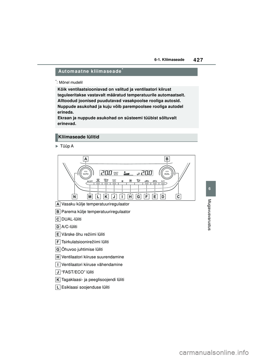 TOYOTA COROLLA HATCHBACK 2022  Kasutusjuhend (in Estonian) 427
6
6-1. Kliimaseade
Mugavusvarustus
*: Mõnel mudelil
�XTüüp A
Vasaku külje temperatuuriregulaator
Parema külje temperatuuriregulaator
DUAL-lüliti
A/C-lüliti
Värske õhu režiimi lüliti
Tsi