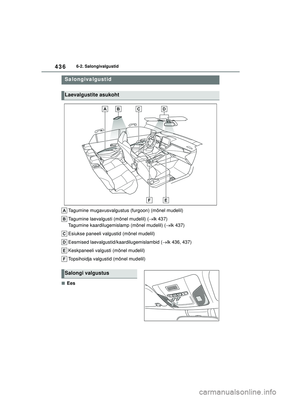 TOYOTA COROLLA HATCHBACK 2022  Kasutusjuhend (in Estonian) 4366-2. Salongivalgustid
6 -2 .S al ongiv a lgus tid
Tagumine mugavusvalgustus (furgoon) (mõnel mudelil)
Tagumine laevalgusti (mõnel mudelil) (lk 437)
Tagumine kaardilugemislamp (mõnel mudelil) 