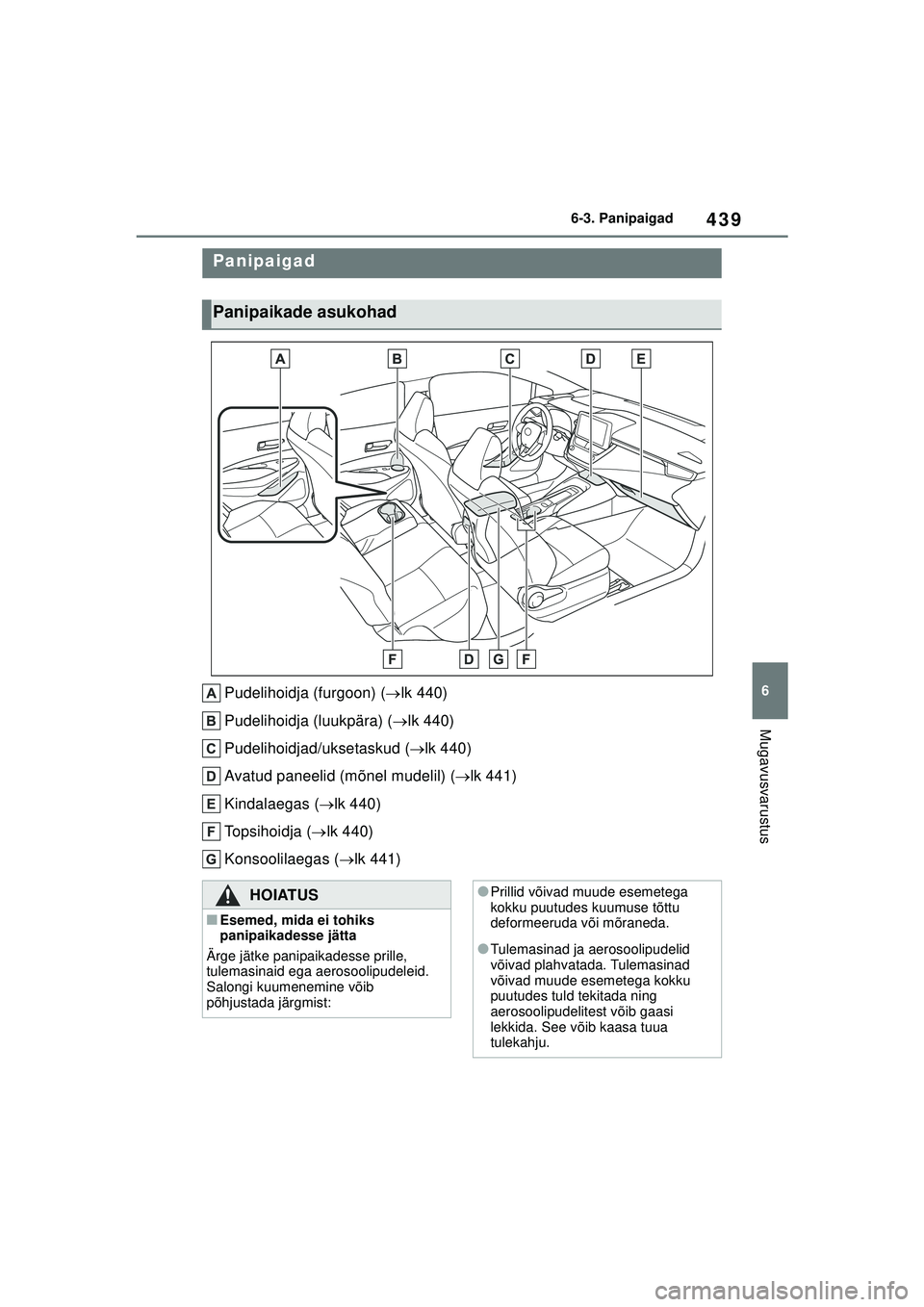 TOYOTA COROLLA HATCHBACK 2022  Kasutusjuhend (in Estonian) 439
6
6-3. Panipaigad
Mugavusvarustus
6-3.Pan ipaigad
Pudelihoidja (furgoon) (
lk 440)
Pudelihoidja (luukpära) ( lk 440)
Pudelihoidjad/uksetaskud ( lk 440)
Avatud paneelid (mõnel mudelil) (