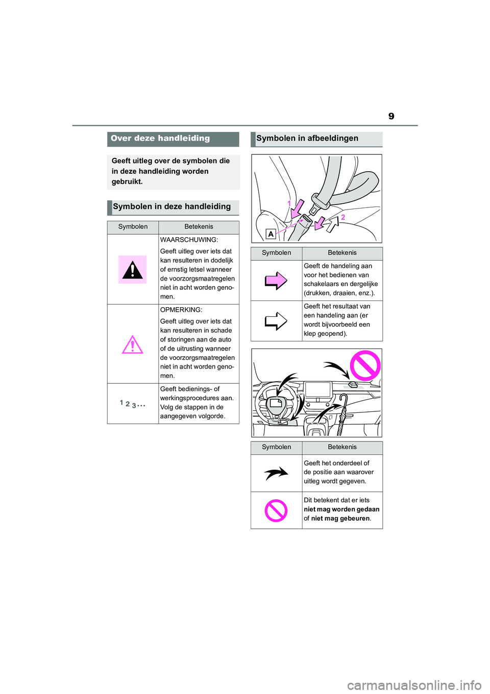 TOYOTA COROLLA HATCHBACK 2022 Instructieboekje (in Dutch) 9
Over deze handleiding
Geeft uitleg over de symbolen die
in deze handleiding worden
gebruikt.
Symbolen in deze handleiding
SymbolenBetekenis
WAARSCHUWING:
Geeft uitleg over iets dat
kan resulteren TOYOTA COROLLA HATCHBACK 2022 Instructieboekje (in Dutch) 9
Over deze handleiding
Geeft uitleg over de symbolen die
in deze handleiding worden
gebruikt.
Symbolen in deze handleiding
SymbolenBetekenis
WAARSCHUWING:
Geeft uitleg over iets dat
kan resulteren