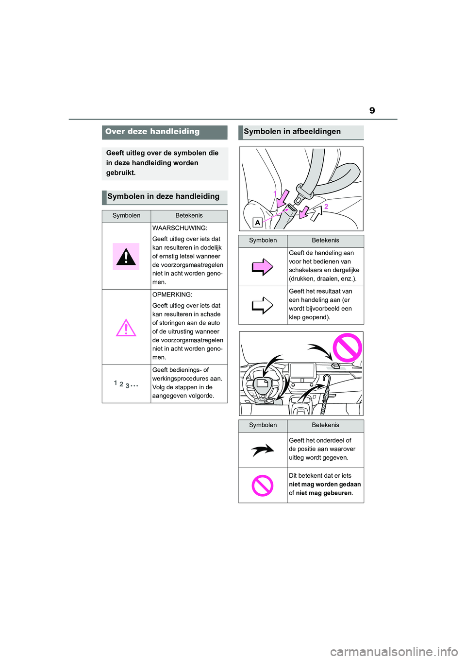 TOYOTA COROLLA HATCHBACK 2022  Instructieboekje (in Dutch) 9
Over deze handleiding
Geeft uitleg over de symbolen die 
in deze handleiding worden 
gebruikt.
Symbolen in deze handleiding
SymbolenBetekenis
WAARSCHUWING:
Geeft uitleg over iets dat 
kan resulteren