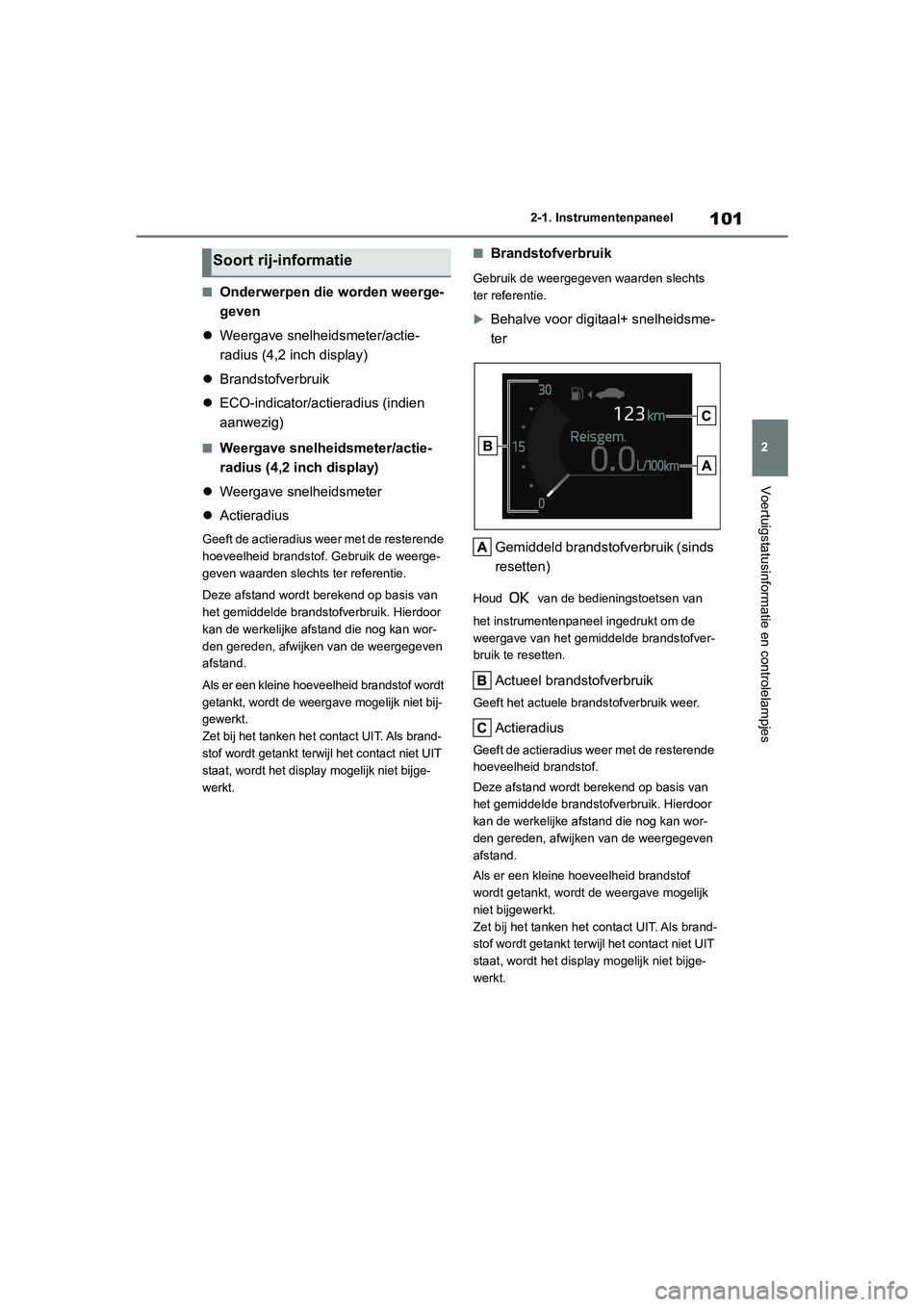 TOYOTA COROLLA HATCHBACK 2022  Instructieboekje (in Dutch) 101
2 2-1. Instrumentenpaneel
Voertuigstatusinformatie en controlelampjes
■Onderwerpen die worden weerge-
geven
Weergave snelheidsmeter/actie-
radius (4,2 inch display)
Brandstofverbruik
EC