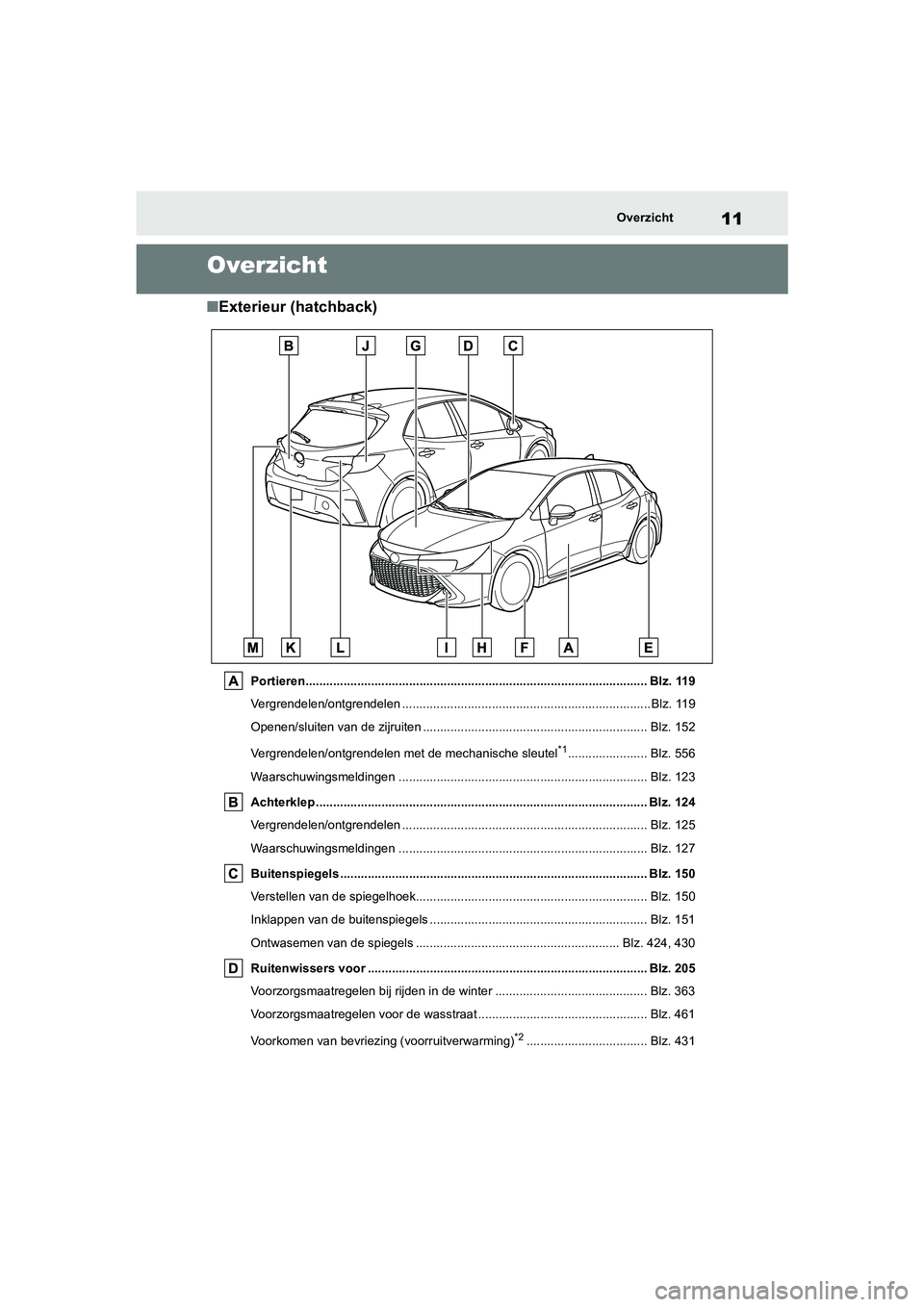 TOYOTA COROLLA HATCHBACK 2022  Instructieboekje (in Dutch) 11Overzicht
Overzicht
■Exterieur (hatchback)
Portieren................................................................................................... Blz. 119
Vergrendelen/ontgrendelen .........