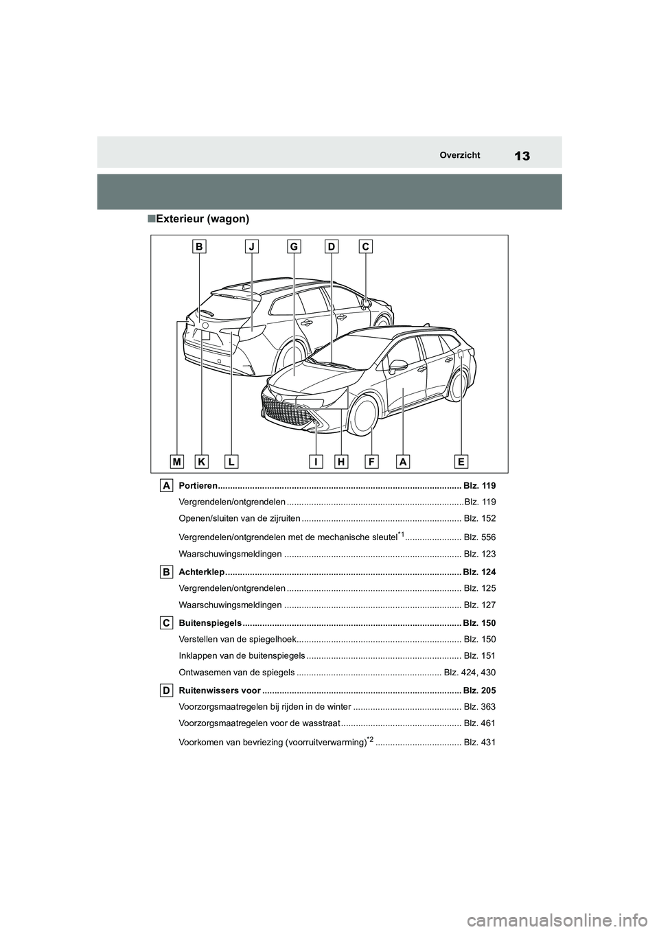 TOYOTA COROLLA HATCHBACK 2022 Instructieboekje (in Dutch) 13Overzicht
■Exterieur (wagon)
Portieren................................................................................................... Blz. 119
Vergrendelen/ontgrendelen ....................... TOYOTA COROLLA HATCHBACK 2022 Instructieboekje (in Dutch) 13Overzicht
■Exterieur (wagon)
Portieren................................................................................................... Blz. 119
Vergrendelen/ontgrendelen .......................