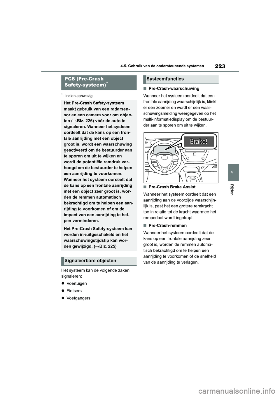 TOYOTA COROLLA HATCHBACK 2022 Instructieboekje (in Dutch) 223
4 4-5. Gebruik van de ondersteunende systemen
Rijden
*: Indien aanwezig
Het systeem kan de volgende zaken
signaleren:
Voertuigen
Fietsers
Voetgangers
■Pre-Crash-waarschuwing
Wanneer he TOYOTA COROLLA HATCHBACK 2022 Instructieboekje (in Dutch) 223
4 4-5. Gebruik van de ondersteunende systemen
Rijden
*: Indien aanwezig
Het systeem kan de volgende zaken
signaleren:
Voertuigen
Fietsers
Voetgangers
■Pre-Crash-waarschuwing
Wanneer he