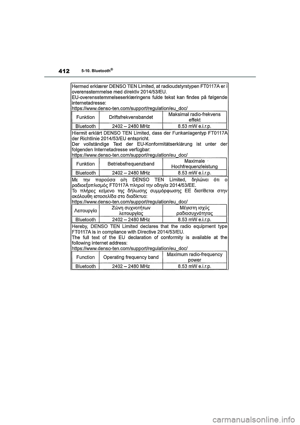 TOYOTA COROLLA HATCHBACK 2022  Instructieboekje (in Dutch) 4125-10. Bluetooth®
COROLLA (TMUK)_OM_Europe_OM12Q83E_1_2201.book  Page 412  Wednesday, October 20, 2021  10:58 AM 