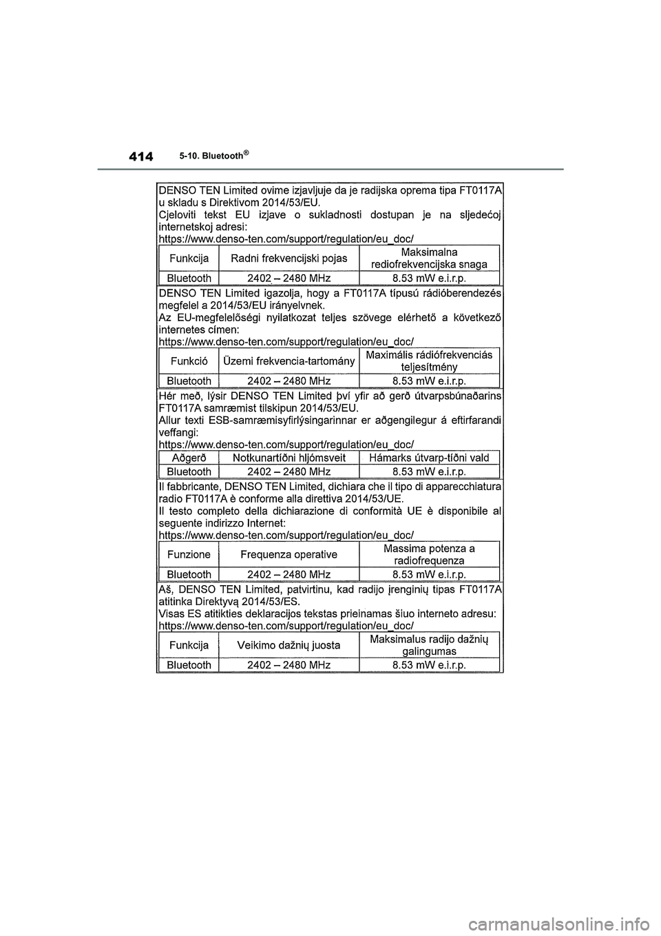 TOYOTA COROLLA HATCHBACK 2022  Instructieboekje (in Dutch) 4145-10. Bluetooth®
COROLLA (TMUK)_OM_Europe_OM12Q83E_1_2201.book  Page 414  Wednesday, October 20, 2021  10:58 AM 