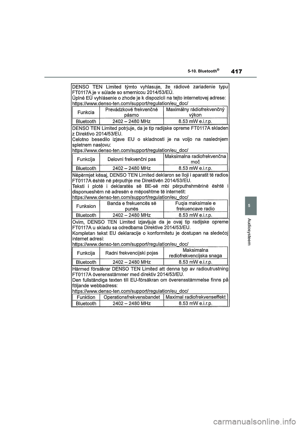 TOYOTA COROLLA HATCHBACK 2022  Instructieboekje (in Dutch) 417
5 5-10. Bluetooth
®
Audiosysteem
COROLLA (TMUK)_OM_Europe_OM12Q83E_1_2201.book  Page 417  Wednesday, October 20, 2021  10:58 AM 