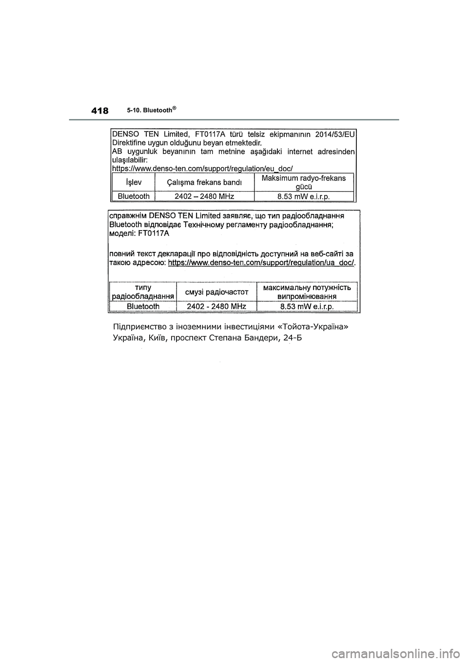 TOYOTA COROLLA HATCHBACK 2022  Instructieboekje (in Dutch) 4185-10. Bluetooth®
COROLLA (TMUK)_OM_Europe_OM12Q83E_1_2201.book  Page 418  Wednesday, October 20, 2021  10:58 AM 