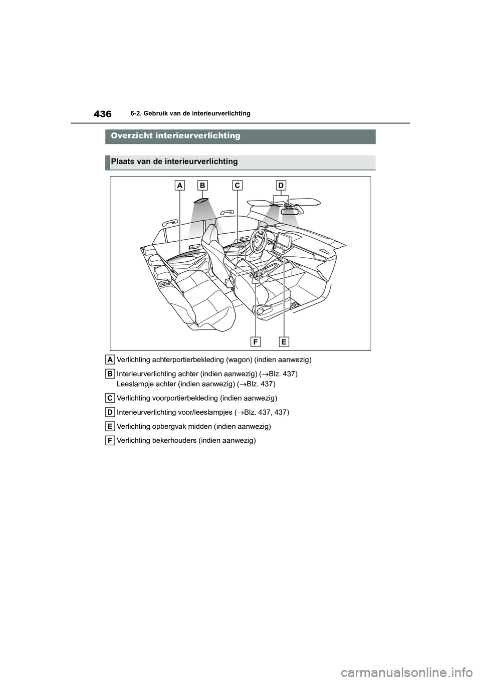 TOYOTA COROLLA HATCHBACK 2022 Instructieboekje (in Dutch) 4366-2. Gebruik van de interieurverlichting
6-2.Gebruik van de interieurverlichting
Verlichting achterportierbekleding (wagon) (indien aanwezig)
Interieurverlichting achter (indien aanwezig) (Blz. TOYOTA COROLLA HATCHBACK 2022 Instructieboekje (in Dutch) 4366-2. Gebruik van de interieurverlichting
6-2.Gebruik van de interieurverlichting
Verlichting achterportierbekleding (wagon) (indien aanwezig)
Interieurverlichting achter (indien aanwezig) (Blz.