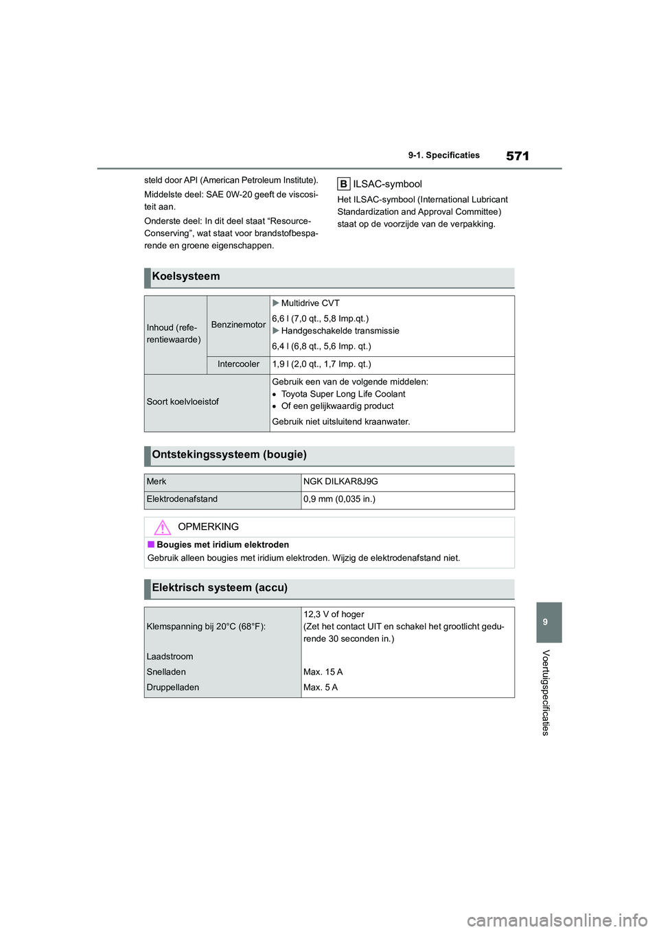TOYOTA COROLLA HATCHBACK 2022  Instructieboekje (in Dutch) 571
9 9-1. Specificaties
Voertuigspecificaties
steld door API (American Petroleum Institute).
Middelste deel: SAE 0W-20 geeft de viscosi-
teit aan.
Onderste deel: In dit deel staat “Resource-
Conser