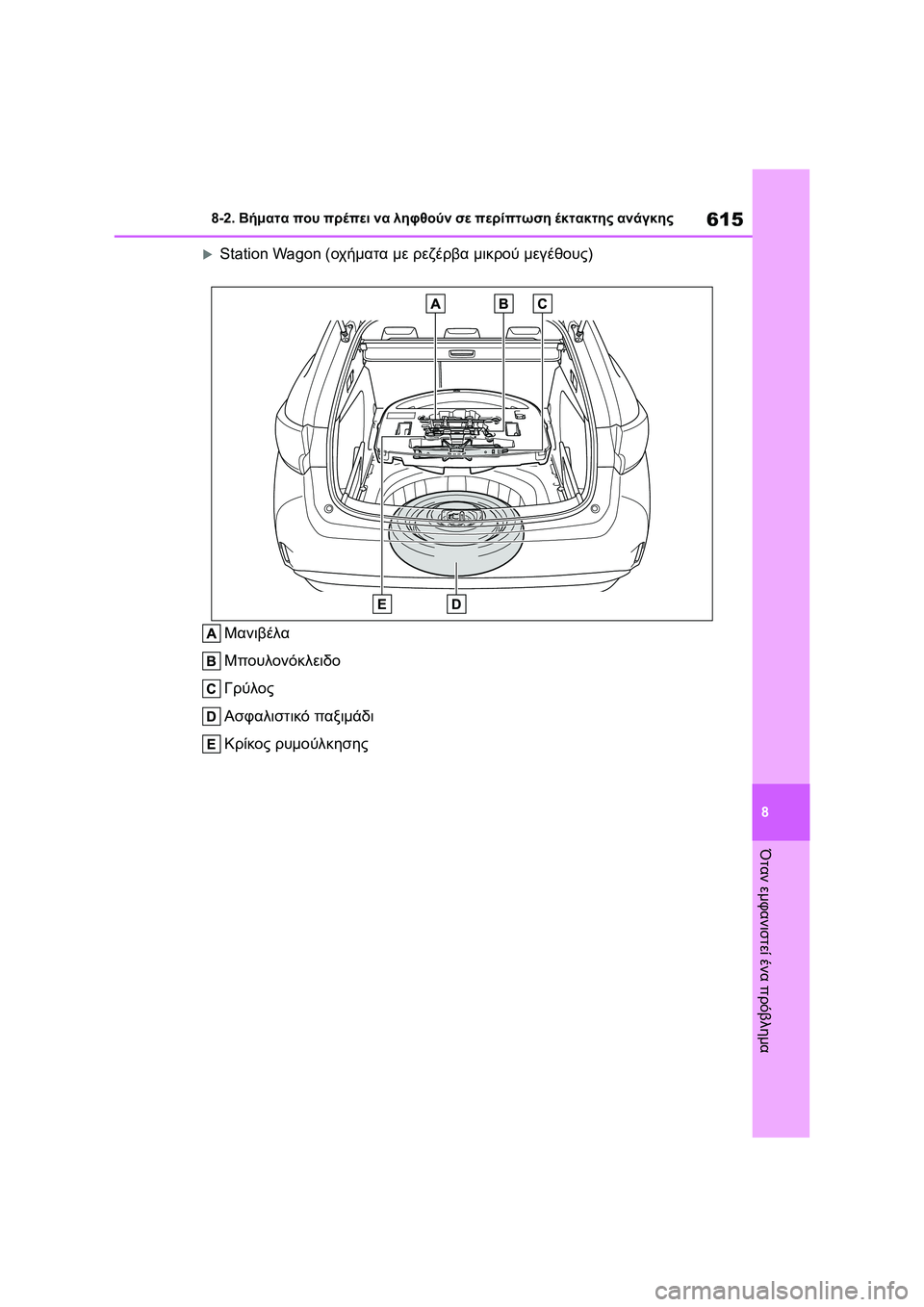 TOYOTA COROLLA HATCHBACK 2022 ΟΔΗΓΌΣ ΧΡΉΣΗΣ (in Greek) 615
8 8-2. Βήματα που πρέπει να ληφθούν σε περίπτωση έκτακτης ανάγκης
Όταν εμφανιστεί ένα πρόβλημα
Station Wagon (οχήμ TOYOTA COROLLA HATCHBACK 2022 ΟΔΗΓΌΣ ΧΡΉΣΗΣ (in Greek) 615
8 8-2. Βήματα που πρέπει να ληφθούν σε περίπτωση έκτακτης ανάγκης
Όταν εμφανιστεί ένα πρόβλημα
Station Wagon (οχήμ