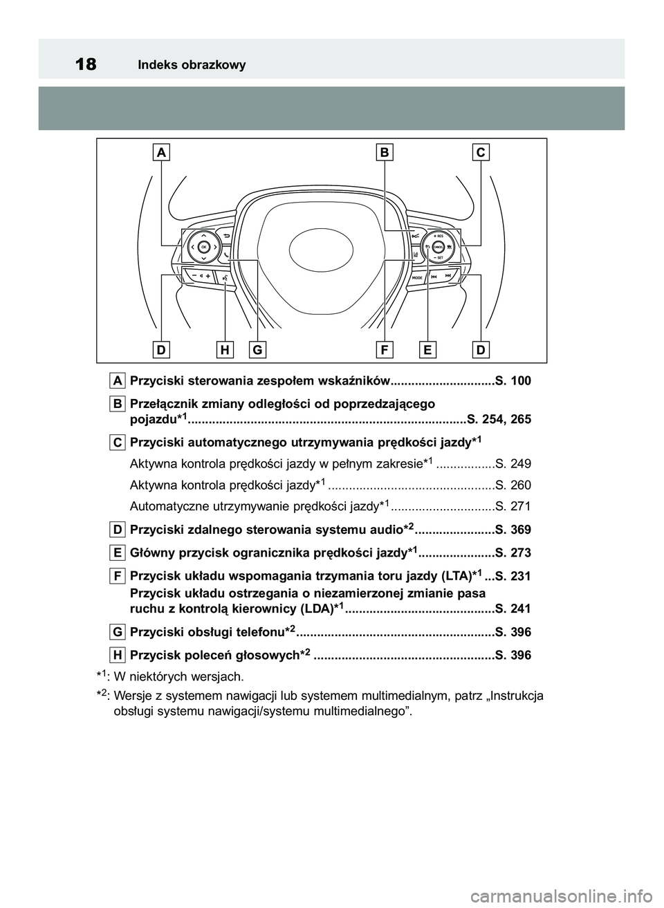 TOYOTA COROLLA HATCHBACK 2022  Instrukcja obsługi (in Polish) Przyciski sterowania zespo∏em wskaêników..............................S. 100
Prze∏àcznik zmiany odleg∏oÊci od poprzedzajàcego 
pojazdu*
1....................................................