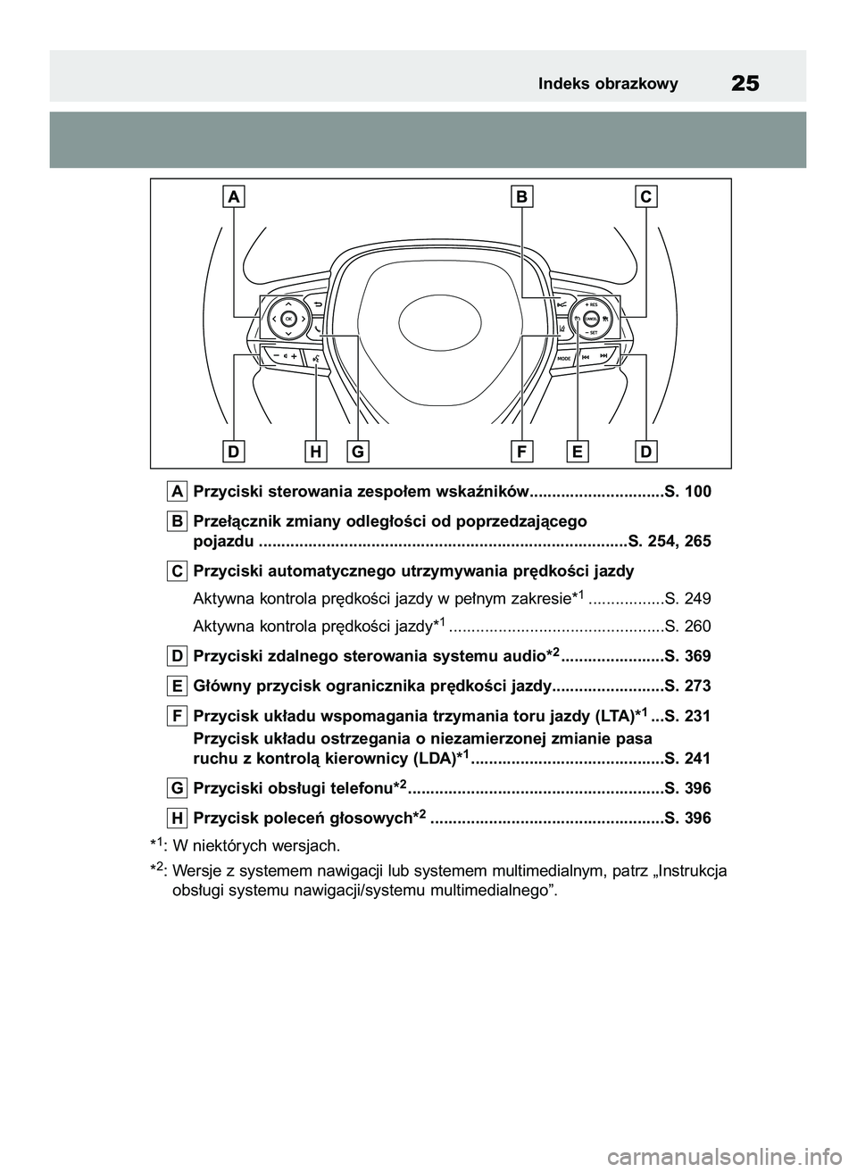 TOYOTA COROLLA HATCHBACK 2022  Instrukcja obsługi (in Polish) Przyciski sterowania zespo∏em wskaêników..............................S. 100
Prze∏àcznik zmiany odleg∏oÊci od poprzedzajàcego 
pojazdu ......................................................