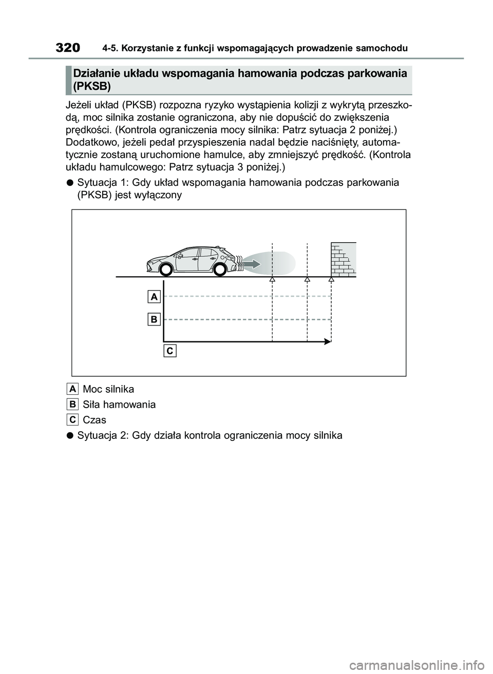 TOYOTA COROLLA HATCHBACK 2022  Instrukcja obsługi (in Polish) 3204-5. Korzystanie z funkcji wspomagajàcych prowadzenie samochodu
Dzia∏anie uk∏adu wspomagania hamowania podczas parkowania
(PKSB)
Je˝eli uk∏ad (PKSB) rozpozna ryzyko wystàpienia kolizji z w