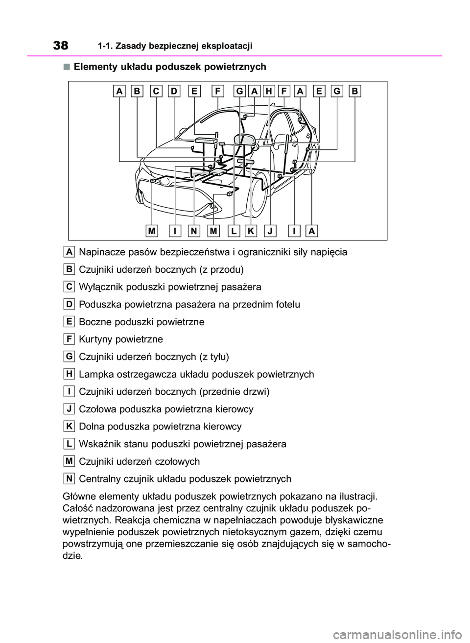 TOYOTA COROLLA HATCHBACK 2022  Instrukcja obsługi (in Polish) Elementy uk∏adu poduszek powietrznych
Napinacze pasów bezpieczeƒstwa i ograniczniki si∏y napi´cia
Czujniki uderzeƒ bocznych (z przodu)
Wy∏àcznik poduszki powietrznej pasa˝era
Poduszka powi