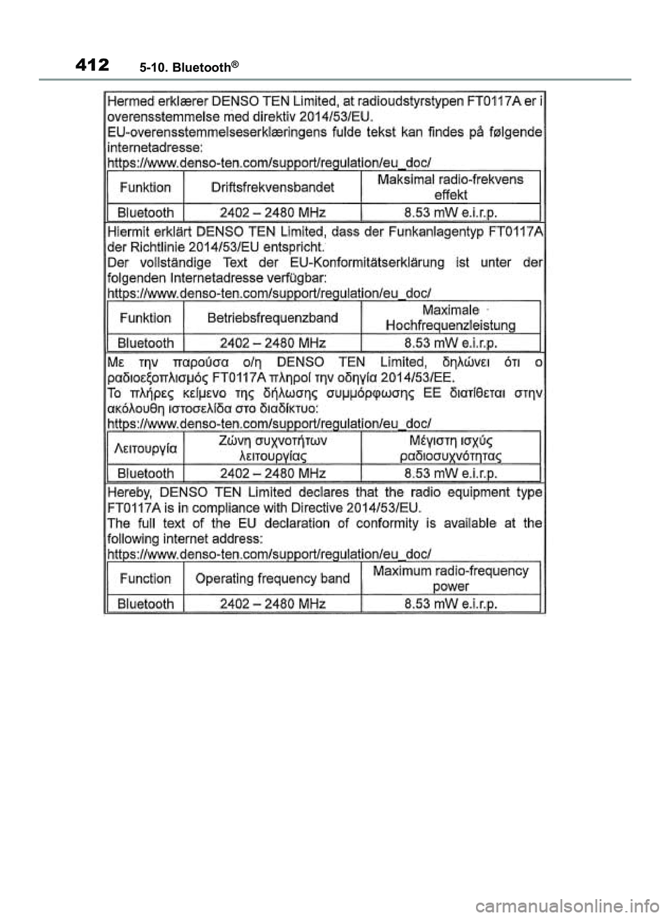 TOYOTA COROLLA HATCHBACK 2022  Instrukcja obsługi (in Polish) 4125-10. Bluetooth®
65 Corolla TMUK OM12Q83E  1/11/22  1:21 PM  Page 412 