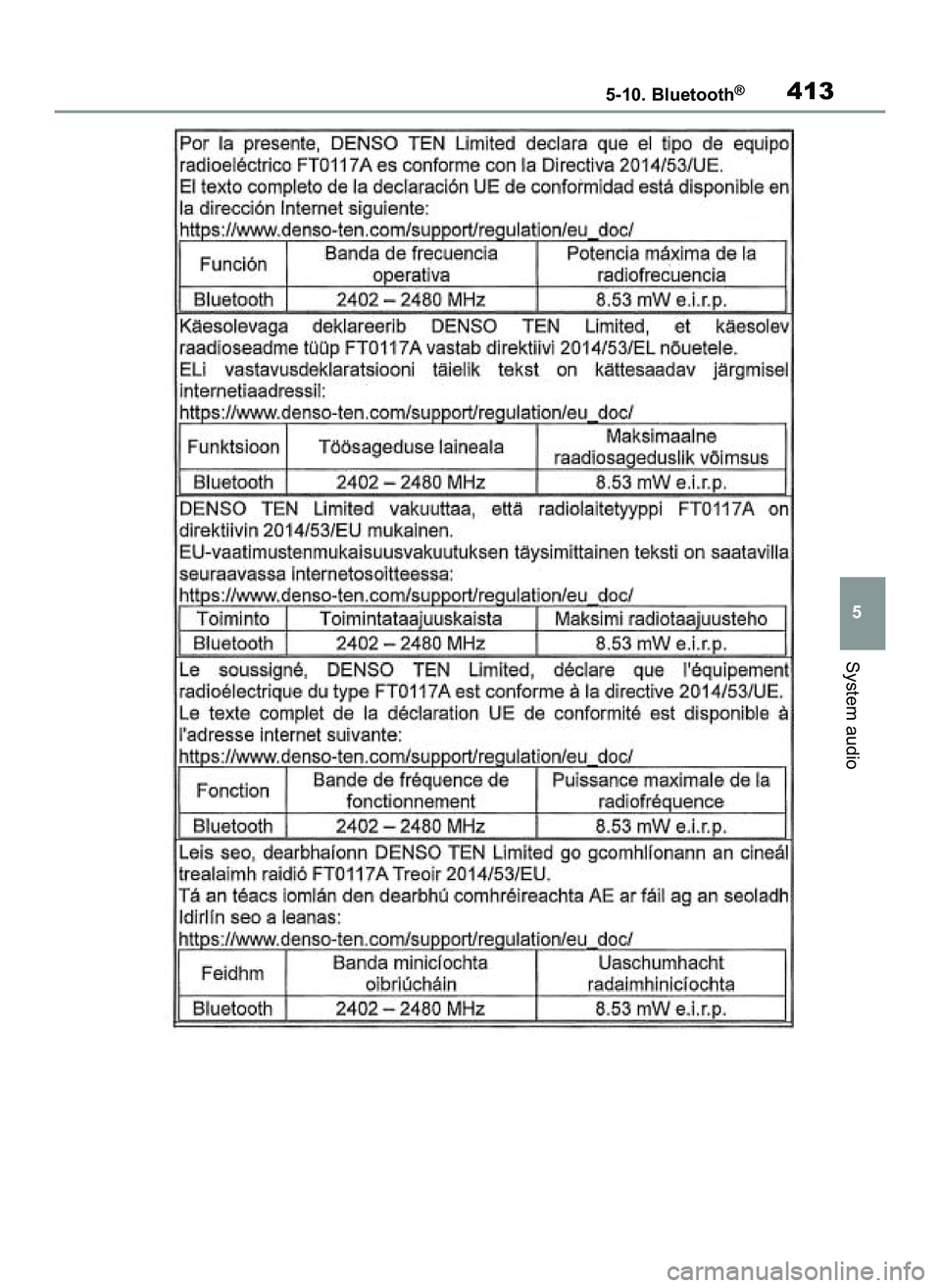 TOYOTA COROLLA HATCHBACK 2022  Instrukcja obsługi (in Polish) System audio
5-10. Bluetooth®413
5
65 Corolla TMUK OM12Q83E  1/11/22  1:21 PM  Page 413 