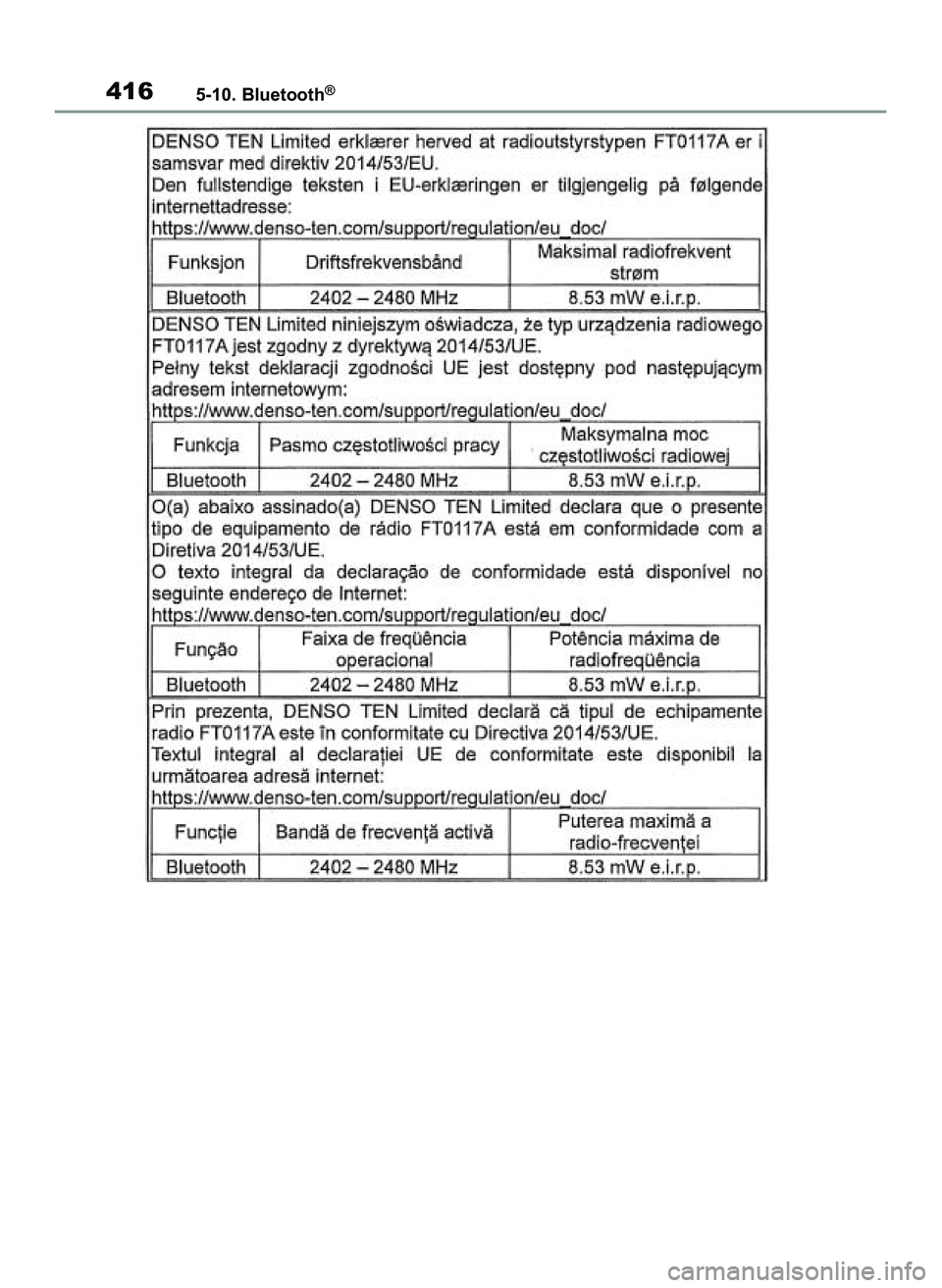 TOYOTA COROLLA HATCHBACK 2022  Instrukcja obsługi (in Polish) 4165-10. Bluetooth®
65 Corolla TMUK OM12Q83E  1/11/22  1:22 PM  Page 416 