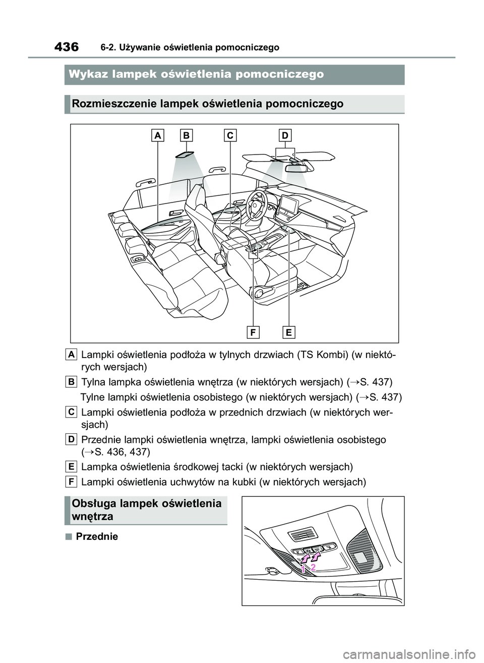 TOYOTA COROLLA HATCHBACK 2022  Instrukcja obsługi (in Polish) Przednie
4366-2. U˝ywanie oÊwietlenia pomocniczego
Wykaz lampek oÊwietlenia pomocniczego
Rozmieszczenie lampek oÊwietlenia pomocniczego
Lampki oÊwietlenia pod∏o˝a w tylnych drzwiach (TS Kombi)