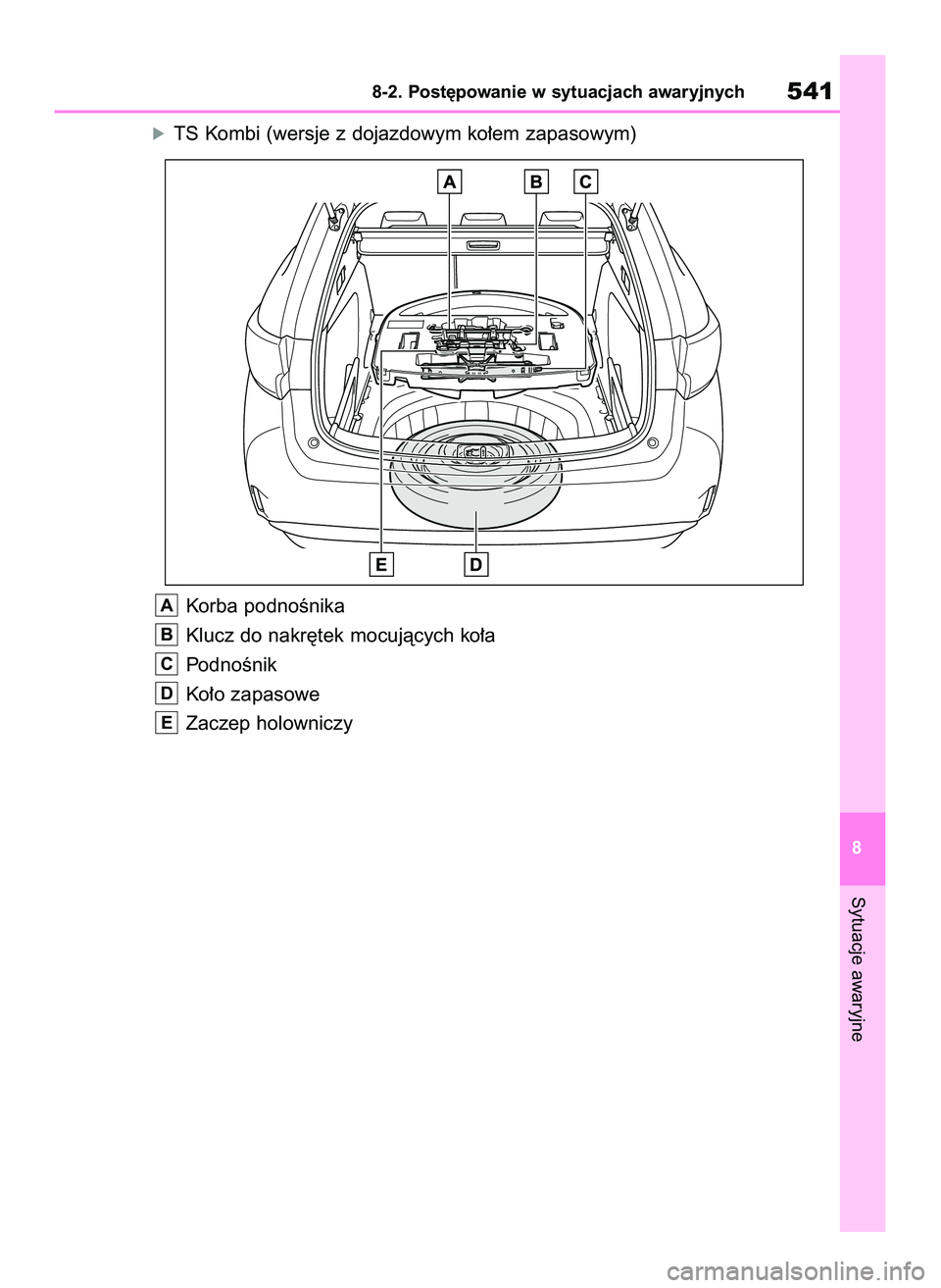 TOYOTA COROLLA HATCHBACK 2022 Instrukcja obsługi (in Polish) óTS Kombi (wersje z dojazdowym ko∏em zapasowym)
Korba podnoÊnika
Klucz do nakr´tek mocujàcych ko∏a
PodnoÊnik
Ko∏o zapasowe
Zaczep holowniczy
E
D
C
B
A
Sytuacje awaryjne
8-2. Post´powanie w TOYOTA COROLLA HATCHBACK 2022 Instrukcja obsługi (in Polish) óTS Kombi (wersje z dojazdowym ko∏em zapasowym)
Korba podnoÊnika
Klucz do nakr´tek mocujàcych ko∏a
PodnoÊnik
Ko∏o zapasowe
Zaczep holowniczy
E
D
C
B
A
Sytuacje awaryjne
8-2. Post´powanie w