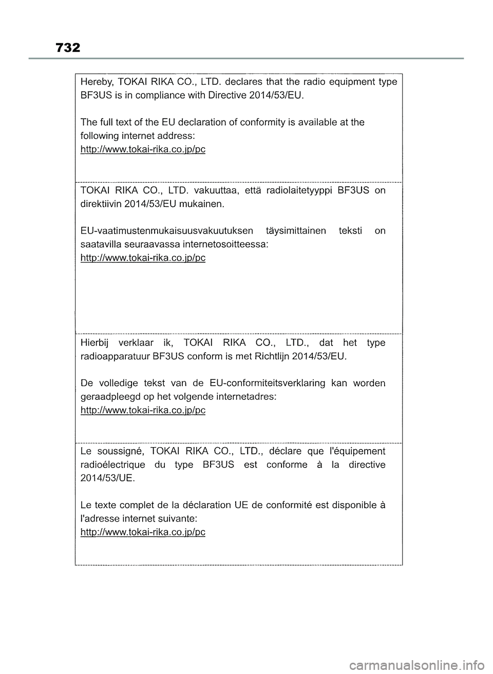 TOYOTA COROLLA HATCHBACK 2022 Instrukcja obsługi (in Polish) 732
65 Corolla TMUK OM12Q83E 1/11/22 1:26 PM Page 732 TOYOTA COROLLA HATCHBACK 2022 Instrukcja obsługi (in Polish) 732
65 Corolla TMUK OM12Q83E 1/11/22 1:26 PM Page 732