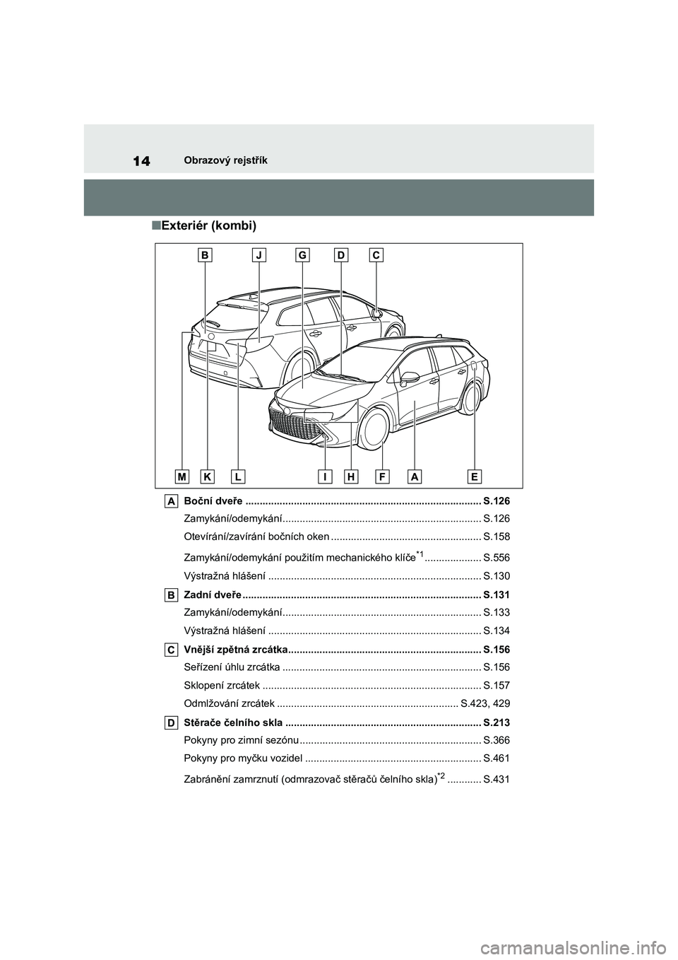TOYOTA COROLLA HATCHBACK 2022 Návod na použití (in Czech) 14Obrazový rejstřík
■Exteriér (kombi)
Boční dveře ................................................................................... S.126
Zamykání/odemykání............................ TOYOTA COROLLA HATCHBACK 2022 Návod na použití (in Czech) 14Obrazový rejstřík
■Exteriér (kombi)
Boční dveře ................................................................................... S.126
Zamykání/odemykání............................