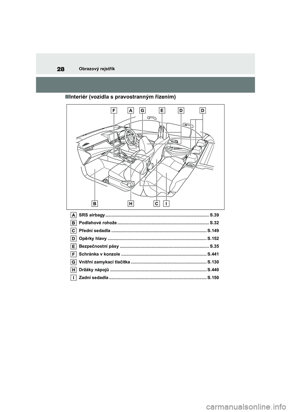 TOYOTA COROLLA HATCHBACK 2022 Návod na použití (in Czech) 28Obrazový rejstřík
■Interiér (vozidla s pravostranným řízením)
SRS airbagy ..................................................................................... S.39
Podlahové rohože ... TOYOTA COROLLA HATCHBACK 2022 Návod na použití (in Czech) 28Obrazový rejstřík
■Interiér (vozidla s pravostranným řízením)
SRS airbagy ..................................................................................... S.39
Podlahové rohože ...