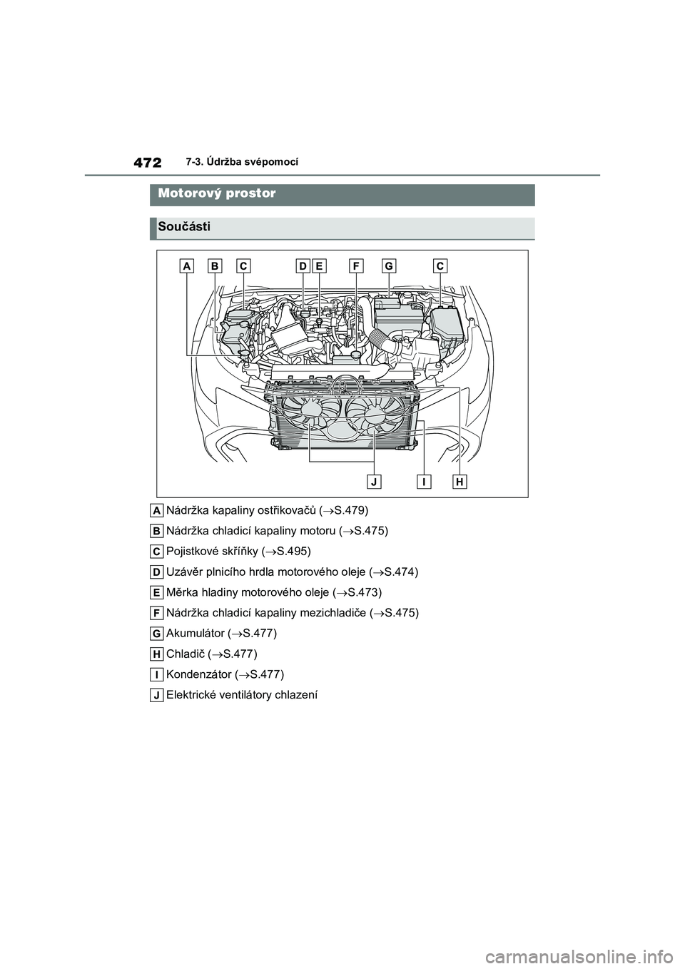 TOYOTA COROLLA HATCHBACK 2022 Návod na použití (in Czech) 4727-3. Údržba svépomocí
Nádržka kapaliny ostřikovačů (S.479)
Nádržka chladicí k apaliny motoru (S.475)
Pojistkové skříňky ( S.495)
Uzávěr plnicího hrdla motorového ole TOYOTA COROLLA HATCHBACK 2022 Návod na použití (in Czech) 4727-3. Údržba svépomocí
Nádržka kapaliny ostřikovačů (S.479)
Nádržka chladicí k apaliny motoru (S.475)
Pojistkové skříňky ( S.495)
Uzávěr plnicího hrdla motorového ole