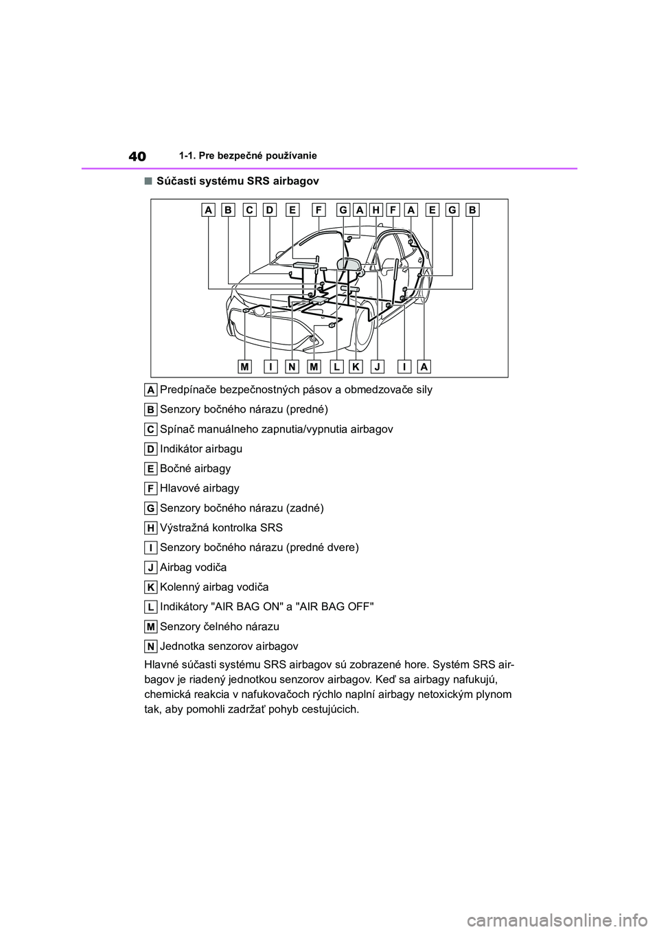 TOYOTA COROLLA HATCHBACK 2022  Návod na použitie (in Slovakian) 401-1. Pre bezpečné používanie
■Súčasti systému SRS airbagov 
Predpínače bezpečnostných pásov a obmedzovače sily 
Senzory bočného nárazu (predné) 
Spínač manuálneho zapnutia/vypn