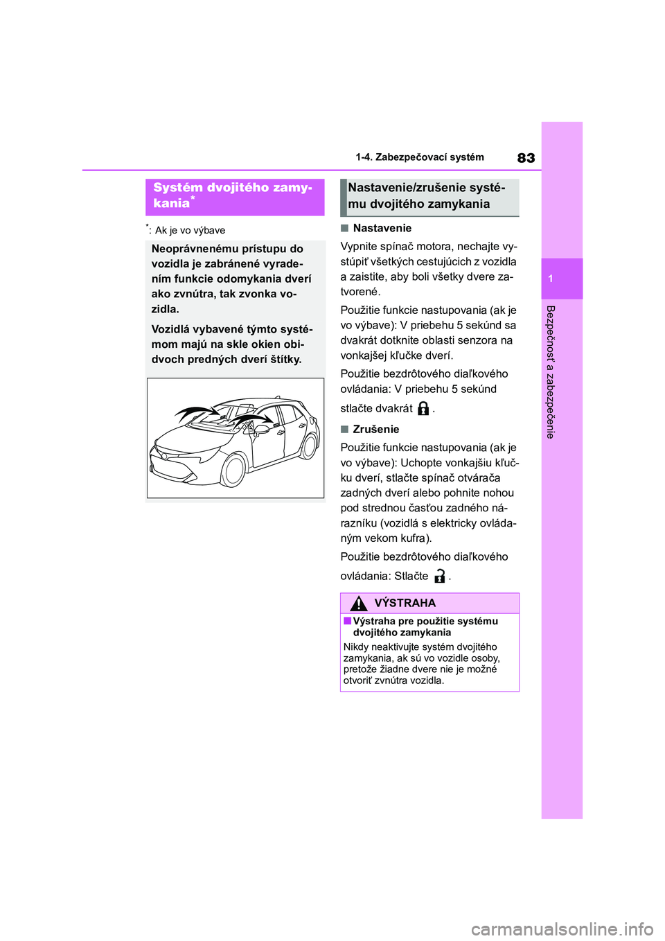 TOYOTA COROLLA HATCHBACK 2022  Návod na použitie (in Slovakian) 83
1 
1-4. Zabezpečovací systém
Bezpečnosť a zabezpečenie
*: Ak je vo výbave■Nastavenie 
Vypnite spínač moto ra, nechajte vy- 
stúpiť všetkých cestujúcich z vozidla 
a zaistite, aby bo