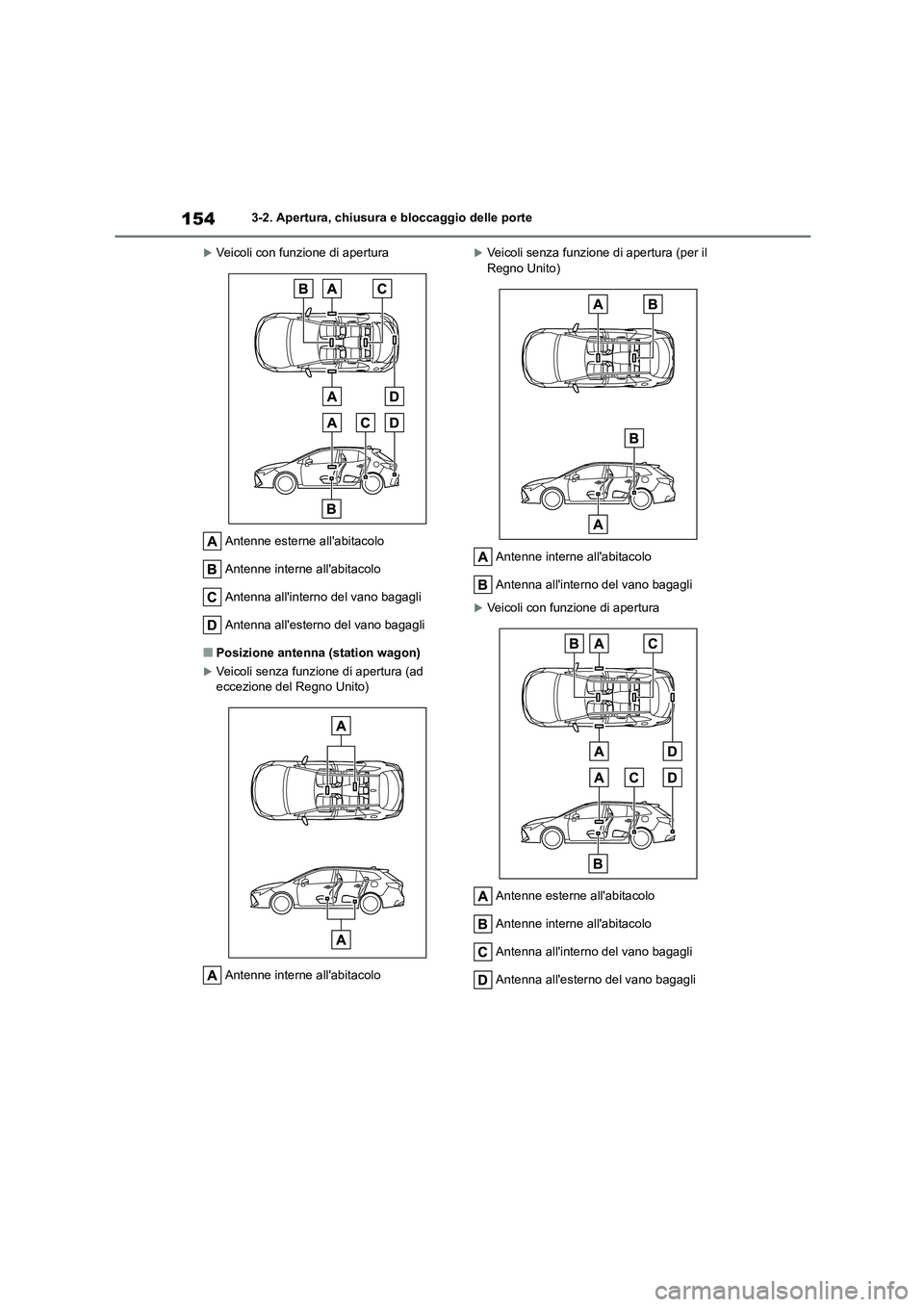 TOYOTA COROLLA HATCHBACK 2022 Manuale duso (in Italian) 1543-2. Apertura, chiusura e bloccaggio delle porte
Veicoli con funzione di apertura
Antenne esterne allabitacolo
Antenne interne allabitacolo
Antenna allinterno del vano bagagli
Antenna alle TOYOTA COROLLA HATCHBACK 2022 Manuale duso (in Italian) 1543-2. Apertura, chiusura e bloccaggio delle porte
Veicoli con funzione di apertura
Antenne esterne allabitacolo
Antenne interne allabitacolo
Antenna allinterno del vano bagagli
Antenna alle