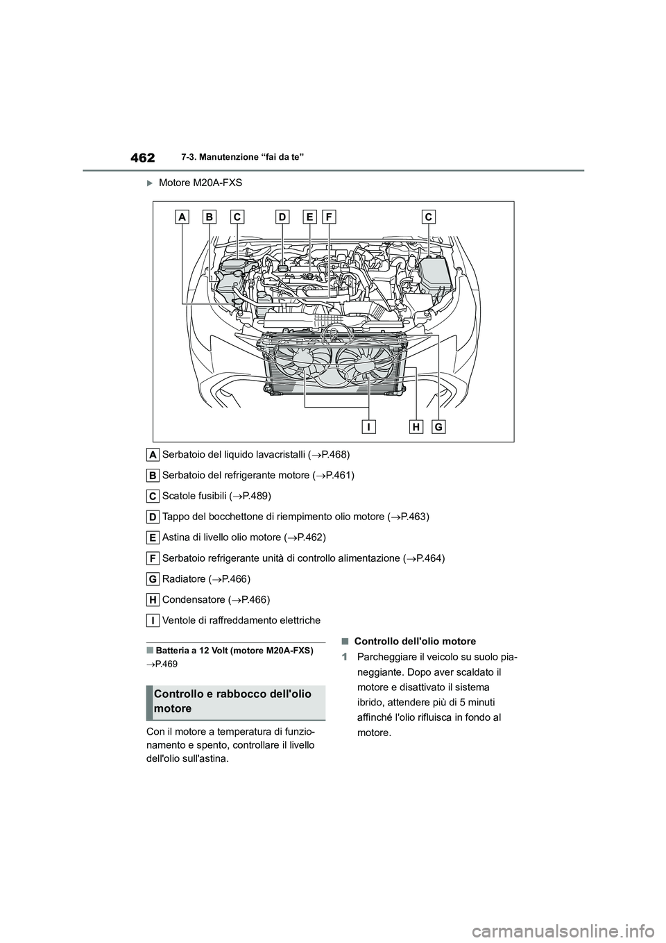 TOYOTA COROLLA HATCHBACK 2022  Manuale duso (in Italian) 4627-3. Manutenzione “fai da te”
Motore M20A-FXS 
Serbatoio del liquido lavacristalli ( P.468) 
Serbatoio del refrigerante motore ( P.461) 
Scatole fusibili ( P.489) 
Tappo del bocchet