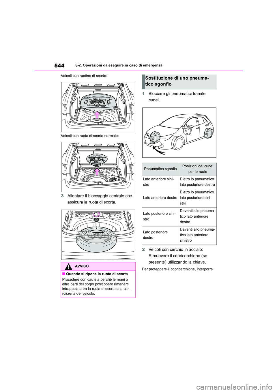 TOYOTA COROLLA HATCHBACK 2022  Manuale duso (in Italian) 5448-2. Operazioni da eseguire in caso di emergenza 
Veicoli con ruotino di scorta: 
Veicoli con ruota di scorta normale:
3 Allentare il bloccaggio centrale che  
assicura la ruota di scorta. 
1 Blocc