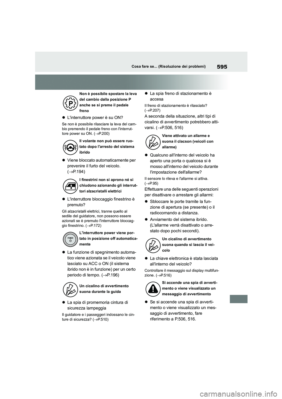 TOYOTA COROLLA HATCHBACK 2022  Manuale duso (in Italian) 595Cosa fare se... (Risoluzione dei problemi)
Linterruttore power è su ON?
Se non è possibile rilasciare la leva del cam- 
bio premendo il pedale freno con linterrut- tore power su ON. ( P.2