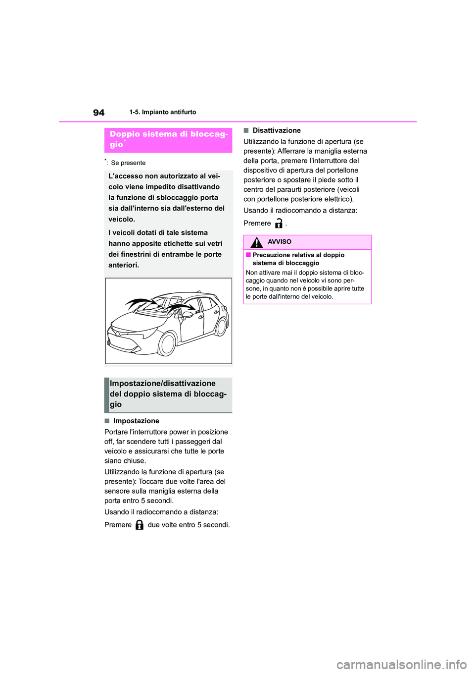 TOYOTA COROLLA HATCHBACK 2022 Manuale duso (in Italian) 941-5. Impianto antifurto
*: Se presente
■Impostazione
Portare linterruttore power in posizione
off, far scendere tutti i passeggeri dal
veicolo e assicurarsi che tutte le porte
siano chiuse. TOYOTA COROLLA HATCHBACK 2022 Manuale duso (in Italian) 941-5. Impianto antifurto
*: Se presente
■Impostazione
Portare linterruttore power in posizione
off, far scendere tutti i passeggeri dal
veicolo e assicurarsi che tutte le porte
siano chiuse.