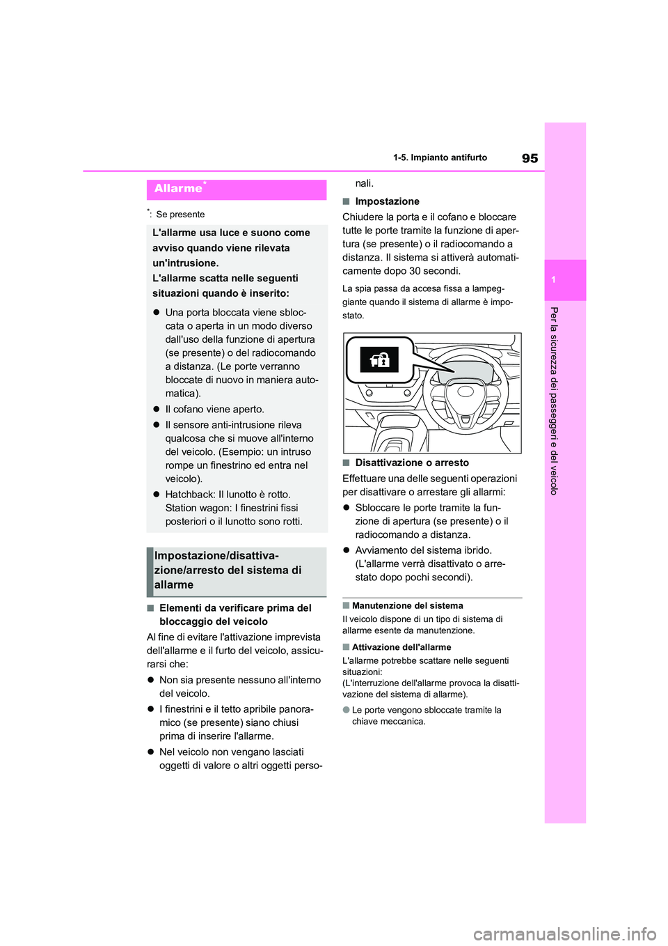 TOYOTA COROLLA HATCHBACK 2022 Manuale duso (in Italian) 95
1
1-5. Impianto antifurto
Per la sicurezza dei passeggeri e del veicolo
*: Se presente
■Elementi da verificare prima del
bloccaggio del veicolo
Al fine di evitare lattivazione imprevista
d TOYOTA COROLLA HATCHBACK 2022 Manuale duso (in Italian) 95
1
1-5. Impianto antifurto
Per la sicurezza dei passeggeri e del veicolo
*: Se presente
■Elementi da verificare prima del
bloccaggio del veicolo
Al fine di evitare lattivazione imprevista
d