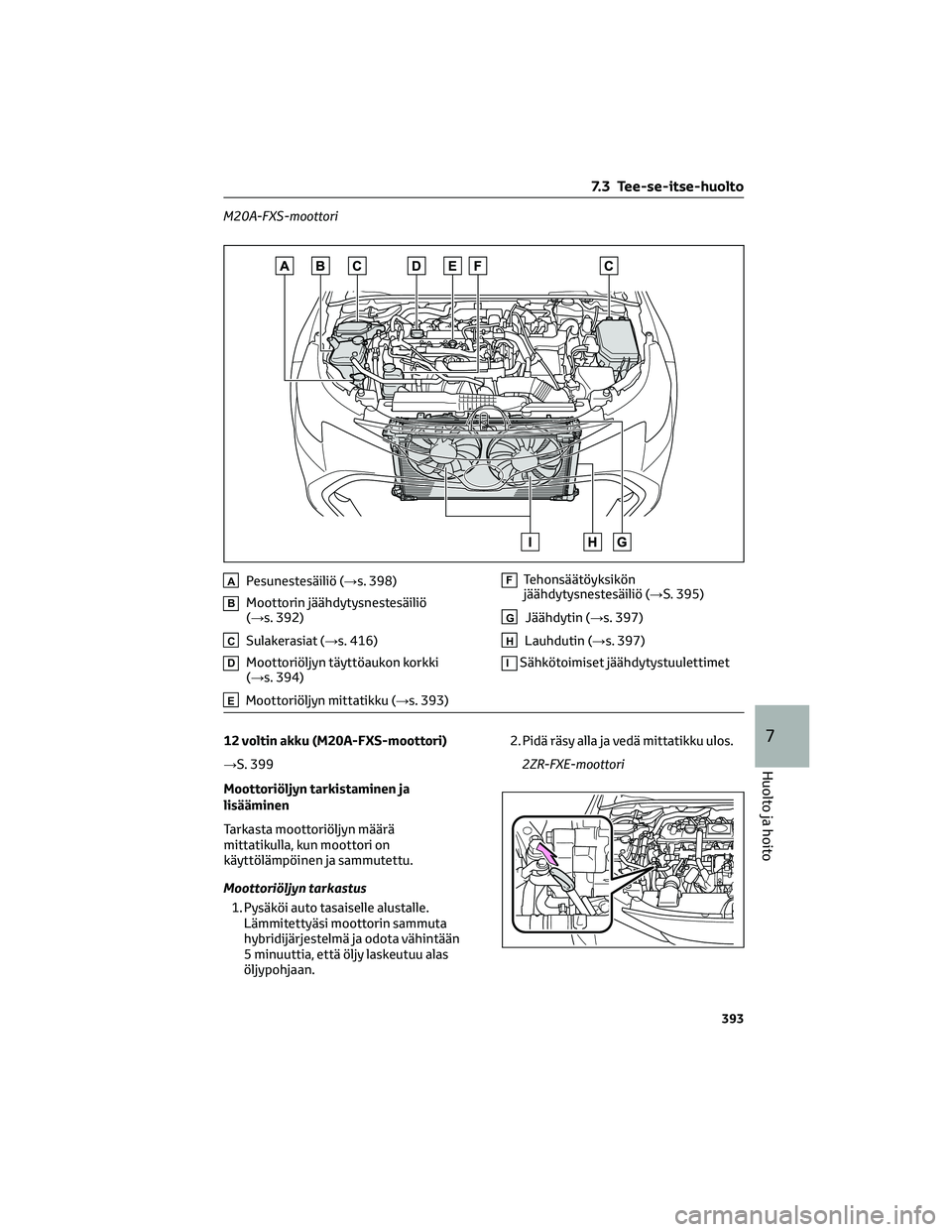 TOYOTA COROLLA HATCHBACK 2022 Omistajan Käsikirja (in Finnish) M20A-FXS-moottori
APesunestesäiliö (→s. 398)
BMoottorin jäähdytysnestesäiliö
(→s. 392)
CSulakerasiat (→s. 416)
DMoottoriöljyn täyttöaukon korkki
(→s. 394)
EMoottoriöljyn mittatikku ( TOYOTA COROLLA HATCHBACK 2022 Omistajan Käsikirja (in Finnish) M20A-FXS-moottori
APesunestesäiliö (→s. 398)
BMoottorin jäähdytysnestesäiliö
(→s. 392)
CSulakerasiat (→s. 416)
DMoottoriöljyn täyttöaukon korkki
(→s. 394)
EMoottoriöljyn mittatikku (