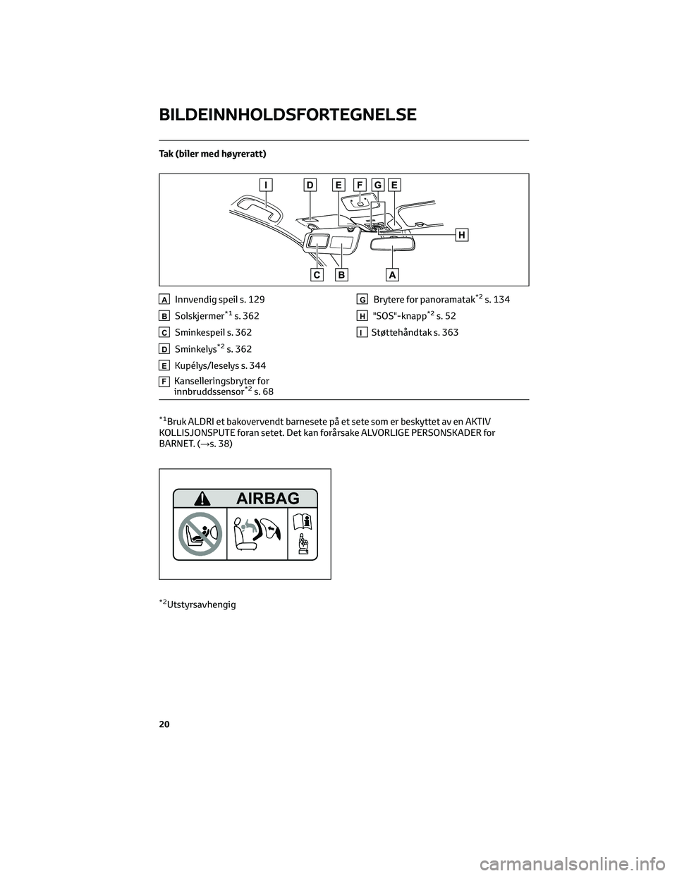 TOYOTA COROLLA HATCHBACK 2022 Instruksjoner for bruk (in Norwegian) Tak (biler med høyreratt)
AInnvendig speil s. 129
BSolskjermer*1s. 362
CSminkespeil s. 362
DSminkelys*2s. 362
EKupélys/leselys s. 344
FKanselleringsbryter for
innbruddssensor*2s. 68
GBrytere for pan TOYOTA COROLLA HATCHBACK 2022 Instruksjoner for bruk (in Norwegian) Tak (biler med høyreratt)
AInnvendig speil s. 129
BSolskjermer*1s. 362
CSminkespeil s. 362
DSminkelys*2s. 362
EKupélys/leselys s. 344
FKanselleringsbryter for
innbruddssensor*2s. 68
GBrytere for pan