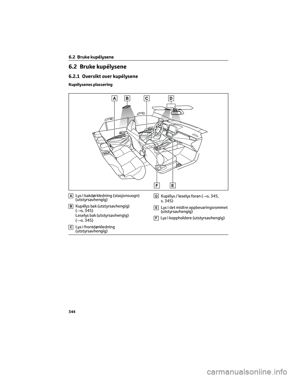 TOYOTA COROLLA HATCHBACK 2022 Instruksjoner for bruk (in Norwegian) 6.2 Bruke kupélysene
6.2.1 Oversikt over kupélysene
Kupélysenes plassering
ALys i bakdørkledning (stasjonsvogn)
(utstyrsavhengig)
BKupélys bak (utstyrsavhengig)
(→s. 345)
Leselys bak (utstyrsav TOYOTA COROLLA HATCHBACK 2022 Instruksjoner for bruk (in Norwegian) 6.2 Bruke kupélysene
6.2.1 Oversikt over kupélysene
Kupélysenes plassering
ALys i bakdørkledning (stasjonsvogn)
(utstyrsavhengig)
BKupélys bak (utstyrsavhengig)
(→s. 345)
Leselys bak (utstyrsav
