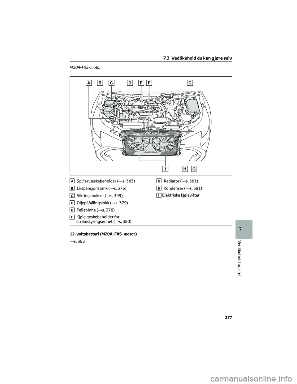 TOYOTA COROLLA HATCHBACK 2022  Instruksjoner for bruk (in Norwegian) M20A-FXS-motor
ASpylervæskebeholder (→s. 383)
BEkspansjonstank (→s. 376)
CSikringsbokser (→s. 399)
DOljepåfyllingslokk (→s. 379)
EPeilepinne (→s. 378)
FKjølevæskebeholder for
strømstyri